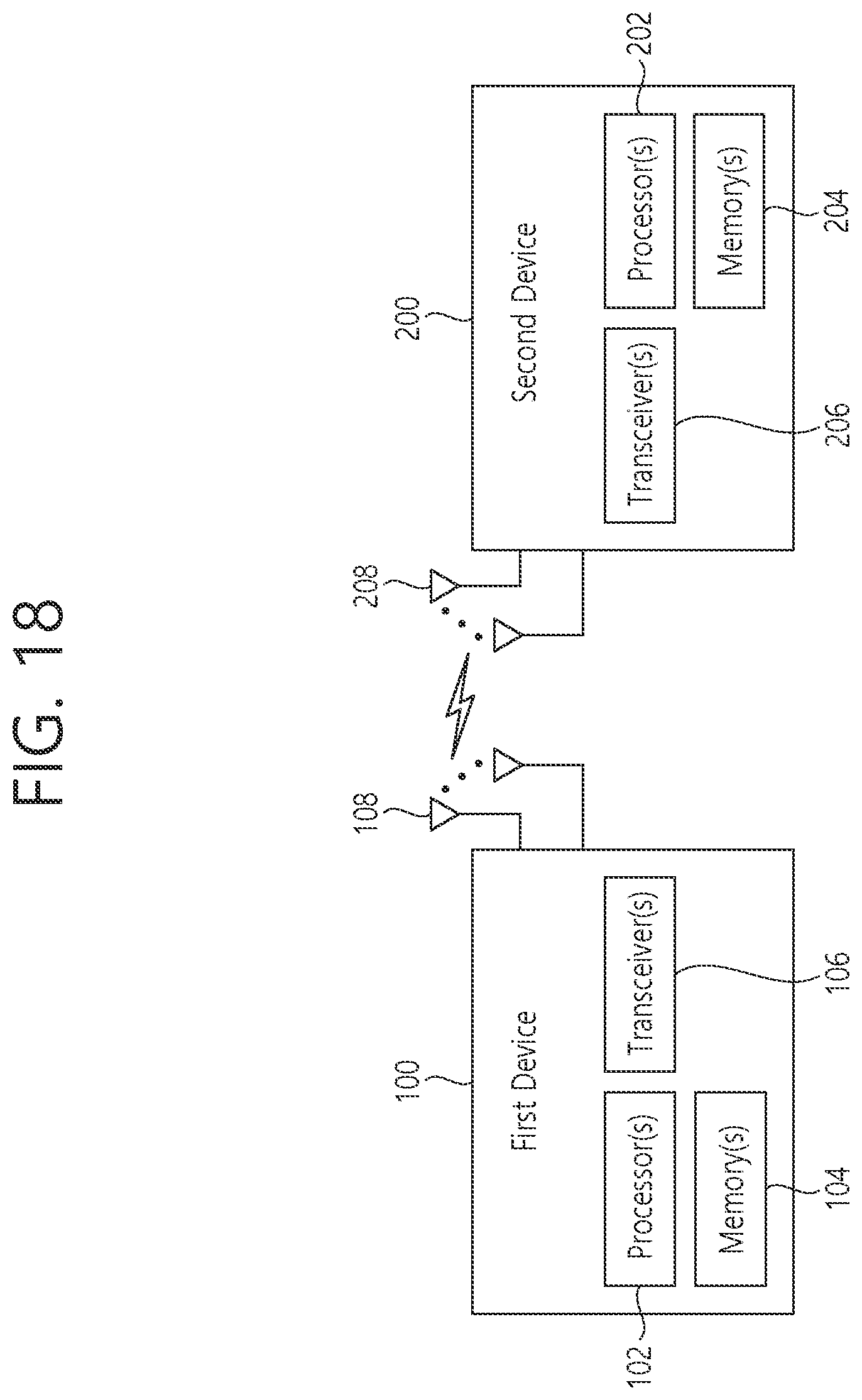 Patent US12328615 Figure 18 – Method and device for transmitting information related to sidelink channel in NR V2X