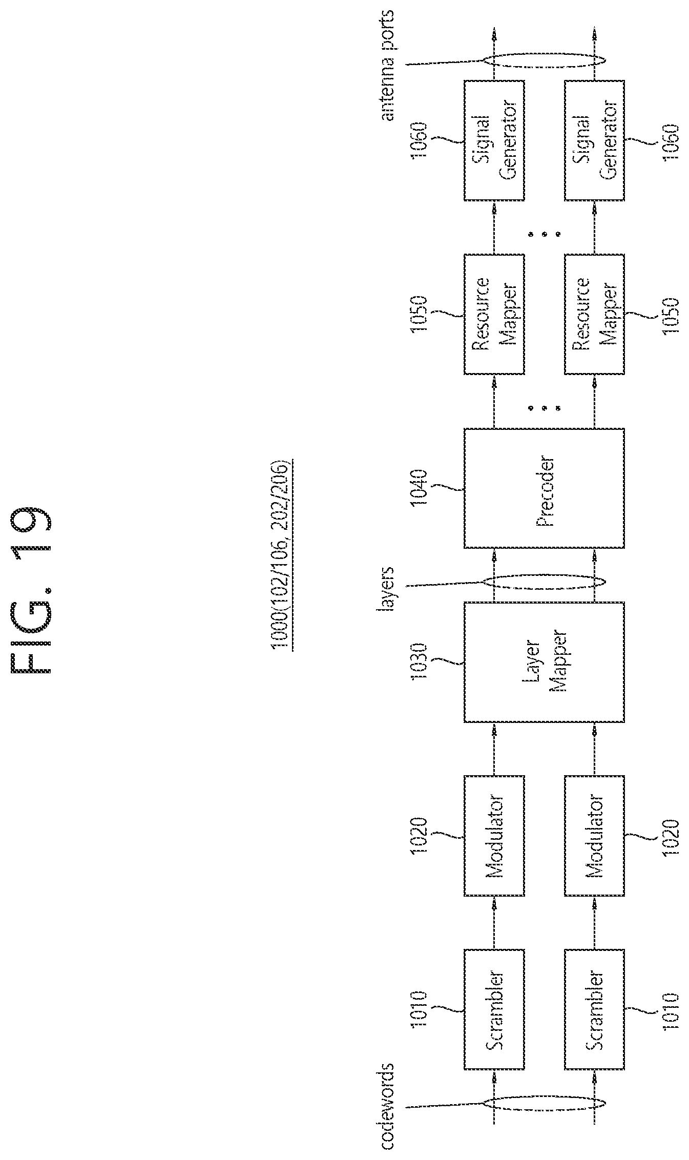 Patent US12328615 Figure 19 – Method and device for transmitting information related to sidelink channel in NR V2X