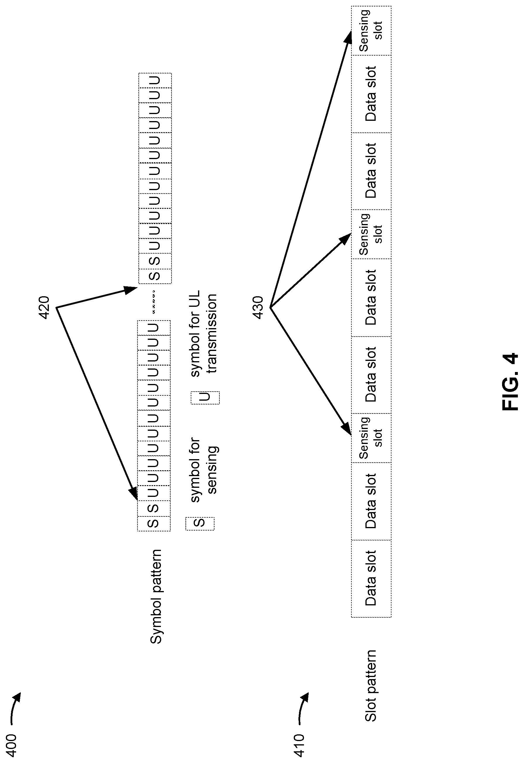 Patent US12328618 Figure 4 – User equipment capability for wireless sensing