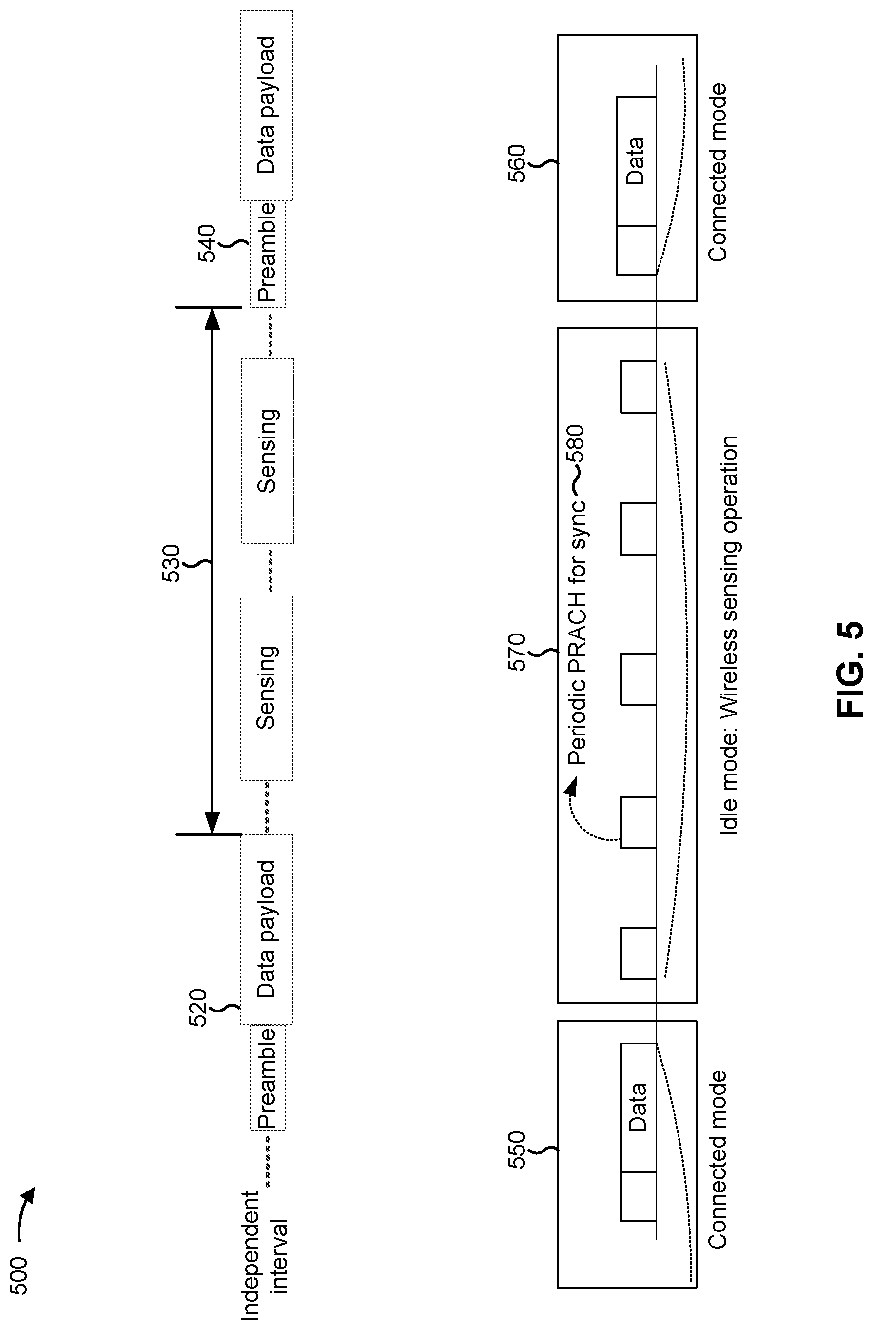Patent US12328618 Figure 5 – User equipment capability for wireless sensing