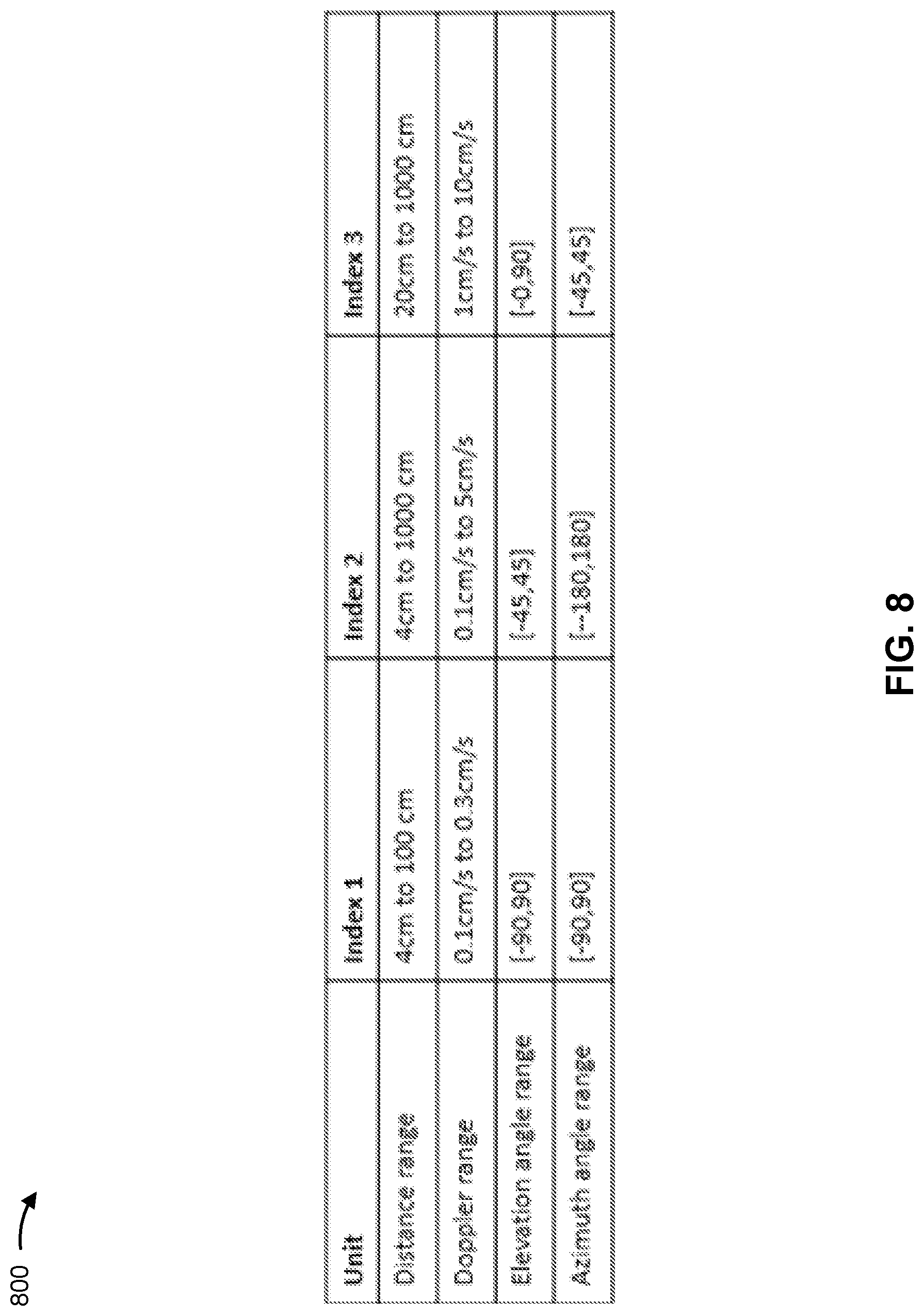 Patent US12328618 Figure 8 – User equipment capability for wireless sensing