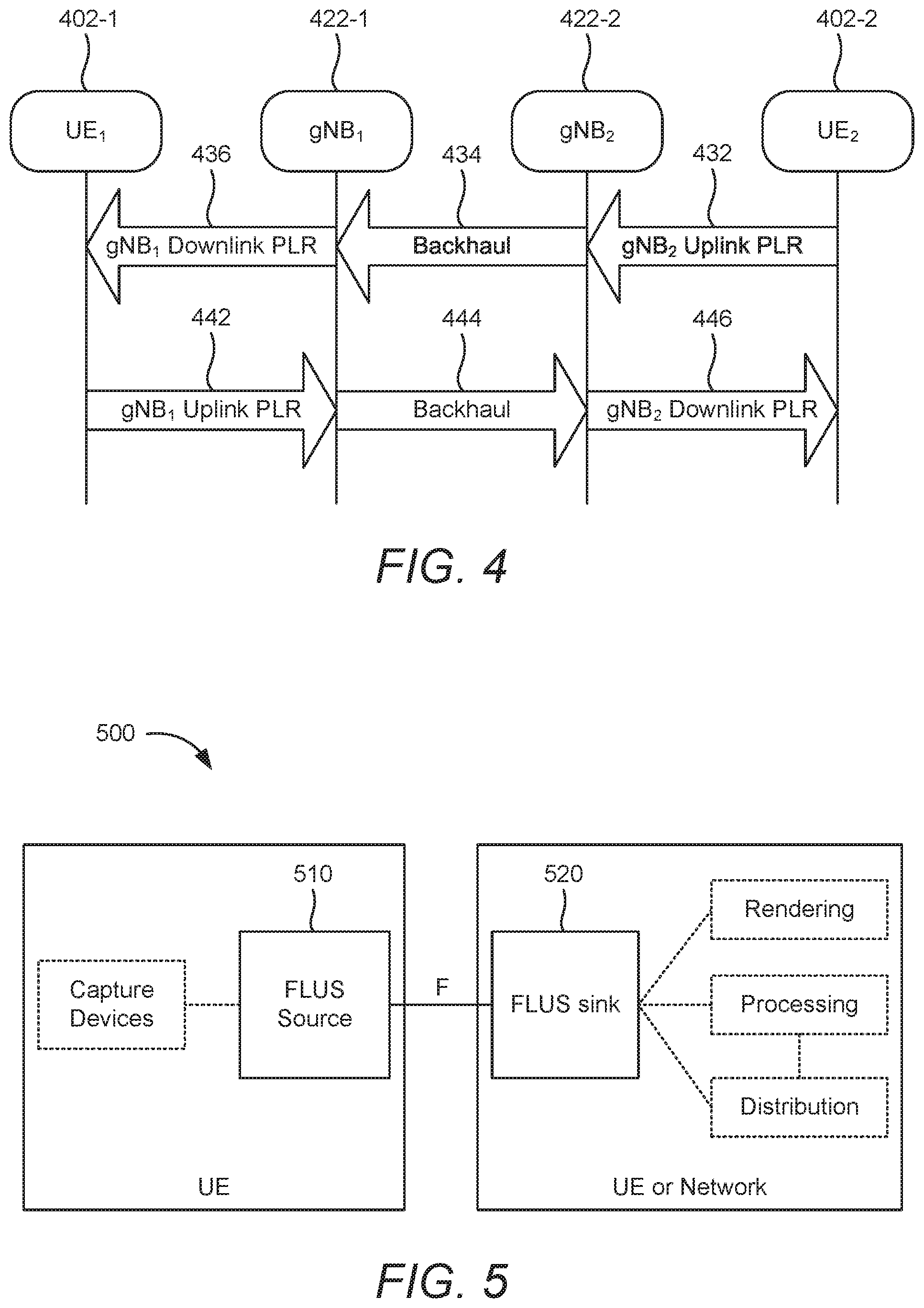 Patent US12328619 Figure 7 – Considerations on quality of service (QOS) hints for an uplink streaming service