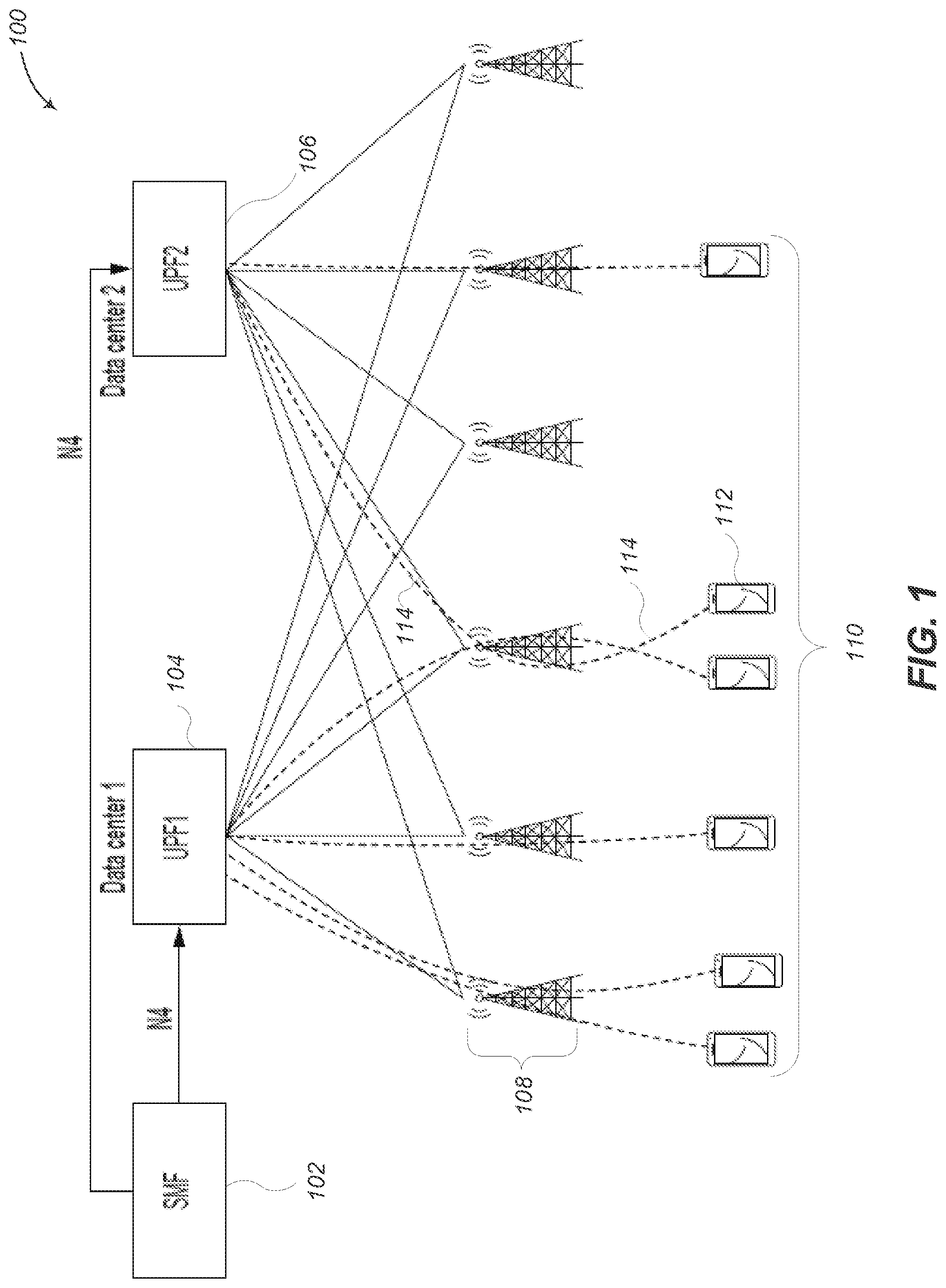 Patent US12328621 — User plane function (UPF) load balancing based on special considerations for low latency traffic — Figure 1