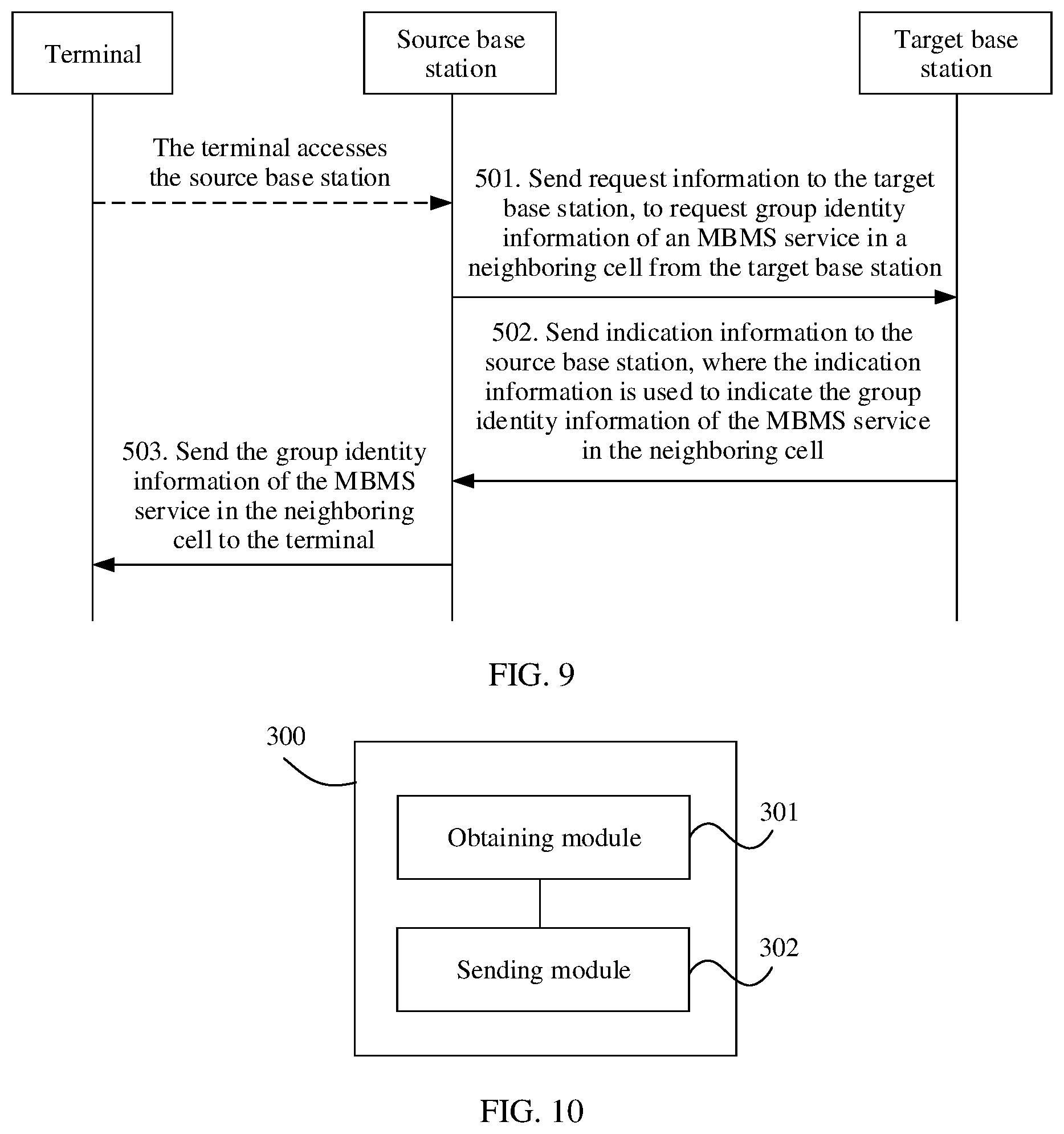 Patent US12328622 Figure 10 – MBMS service communication method and base station
