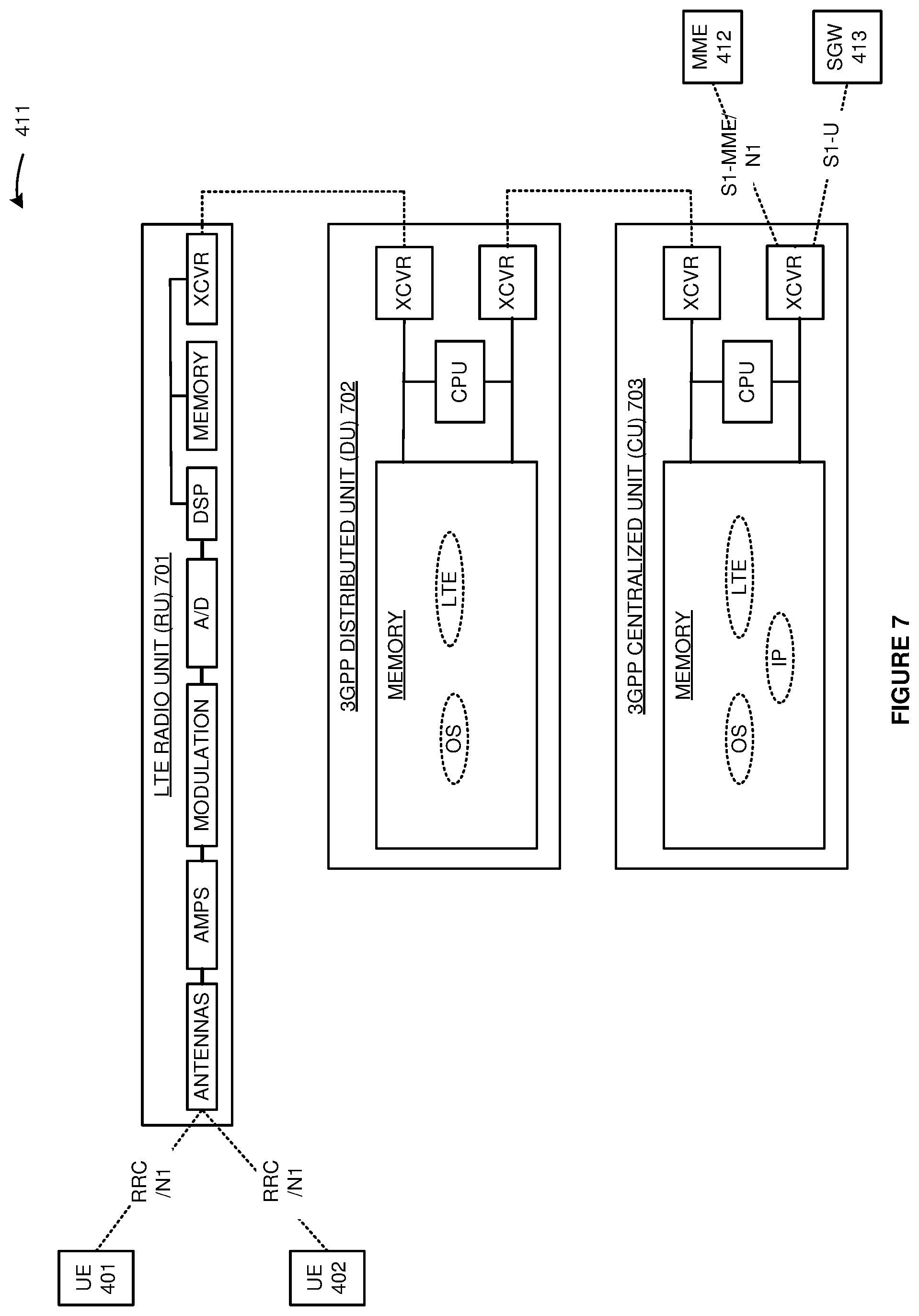 Patent US12328624 Figure 7 – Wireless communication handovers for non-Third Generation Partnership Project (non-3GPP) access nodes