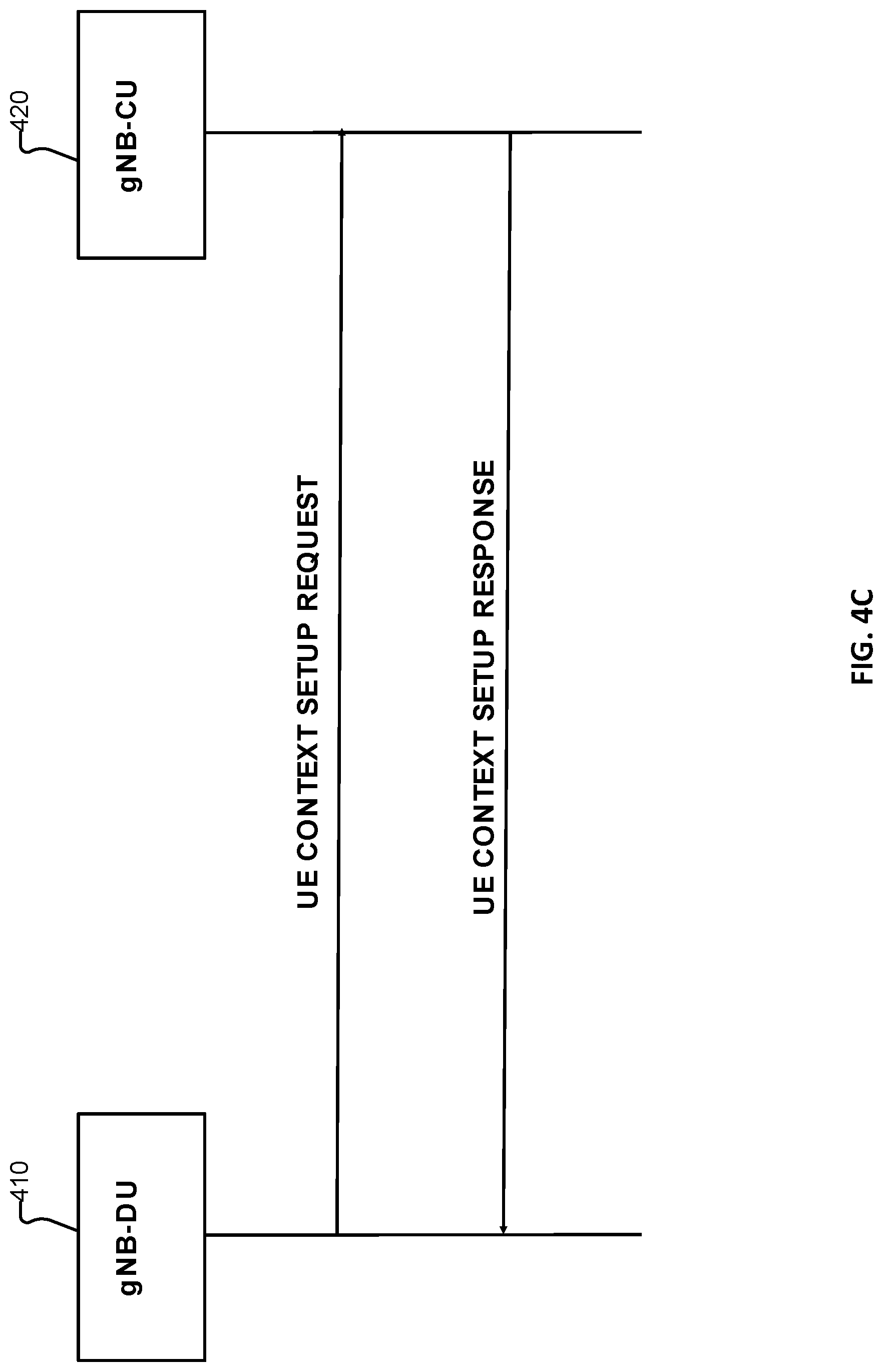 Patent US12328625 Figure 8 – Context-based security over interfaces in NG-RAN environments in mobile networks