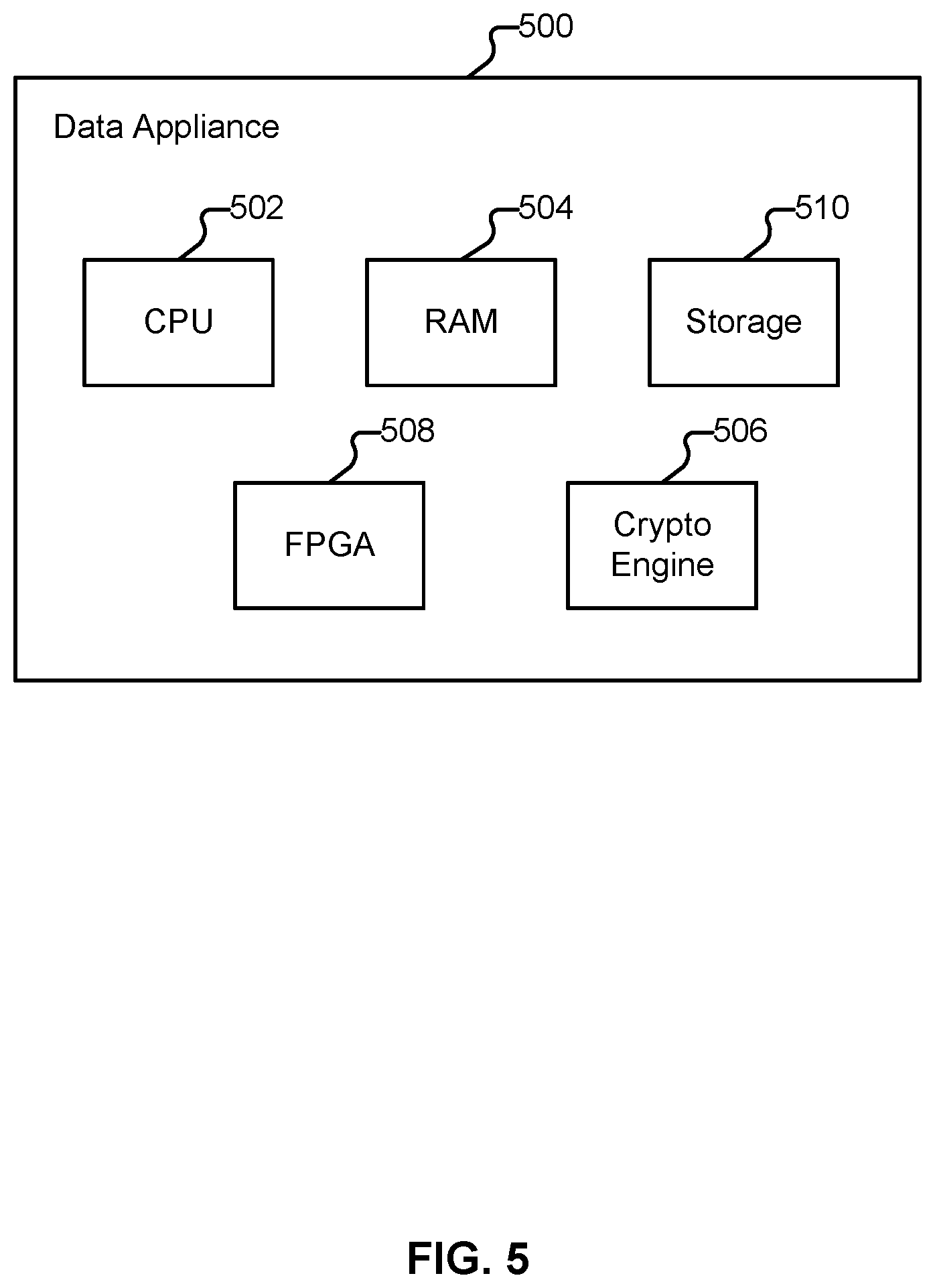 Patent US12328625 Figure 9 – Context-based security over interfaces in NG-RAN environments in mobile networks