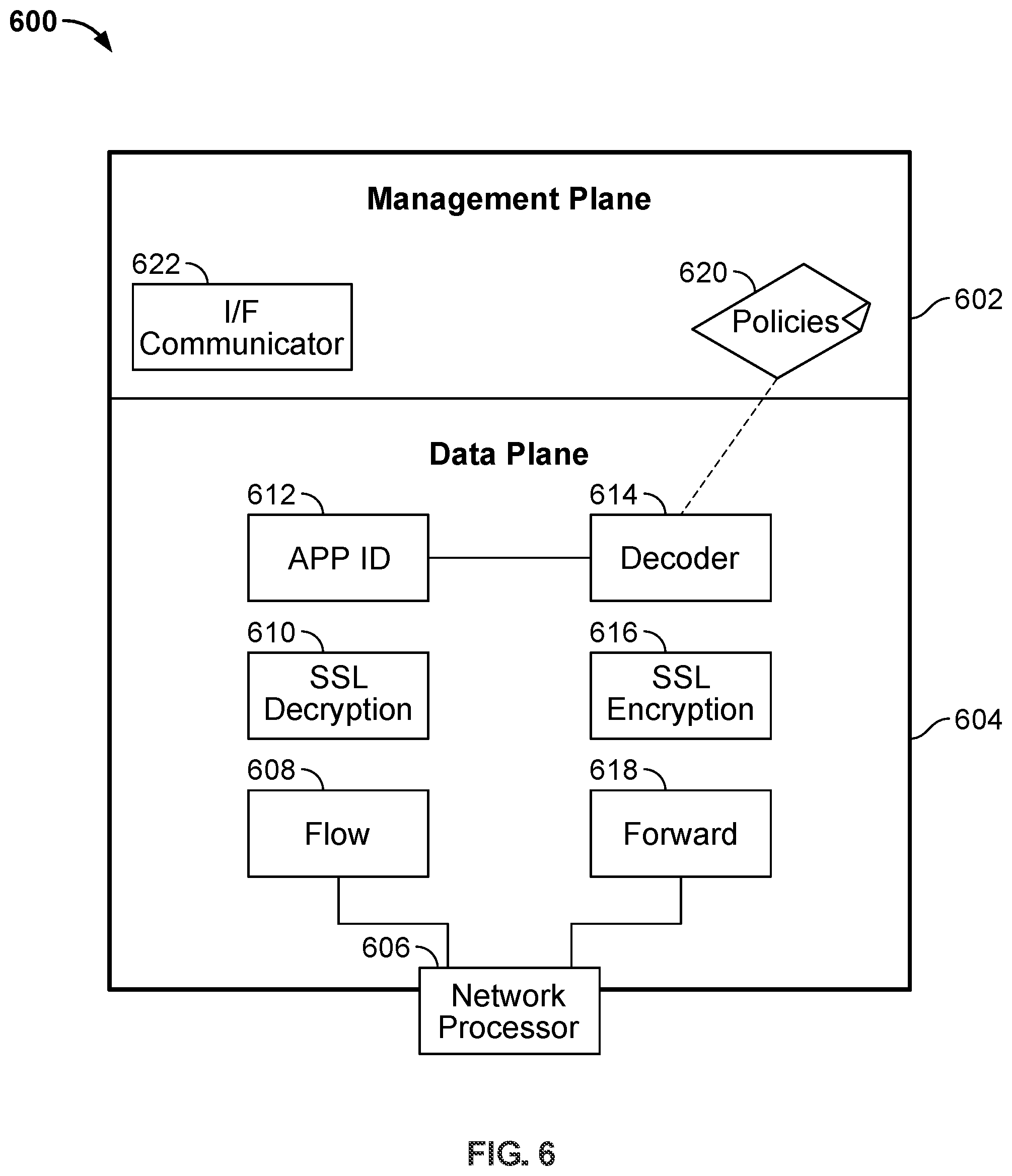 Patent US12328625 Figure 10 – Context-based security over interfaces in NG-RAN environments in mobile networks