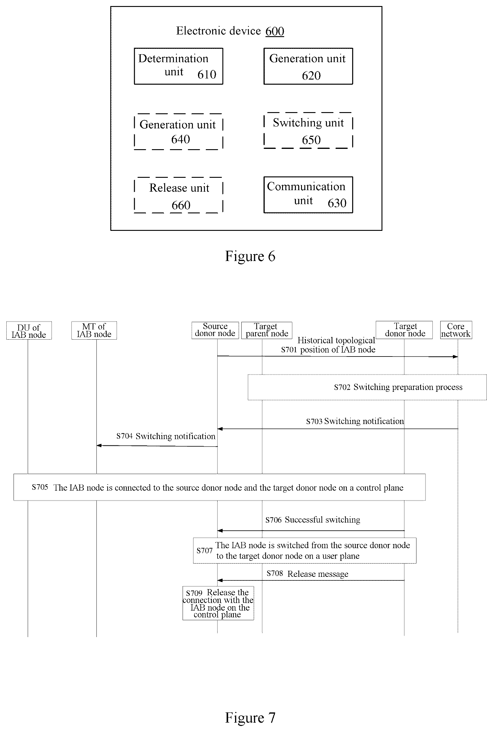 Patent US12328627 Figure 4 – Electronic apparatus, radio communication method, and computer-readable storage medium