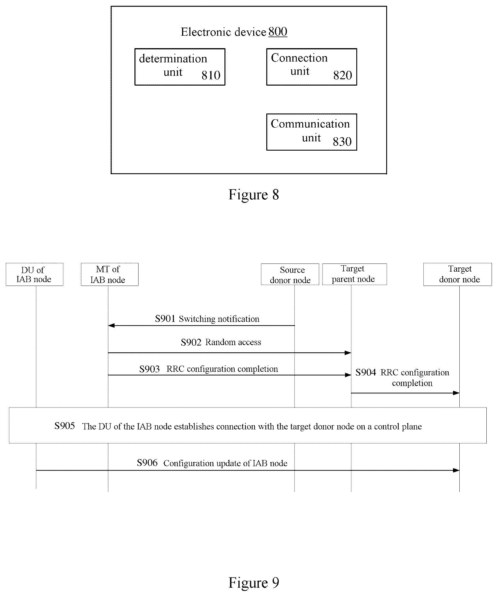 Patent US12328627 Figure 5 – Electronic apparatus, radio communication method, and computer-readable storage medium