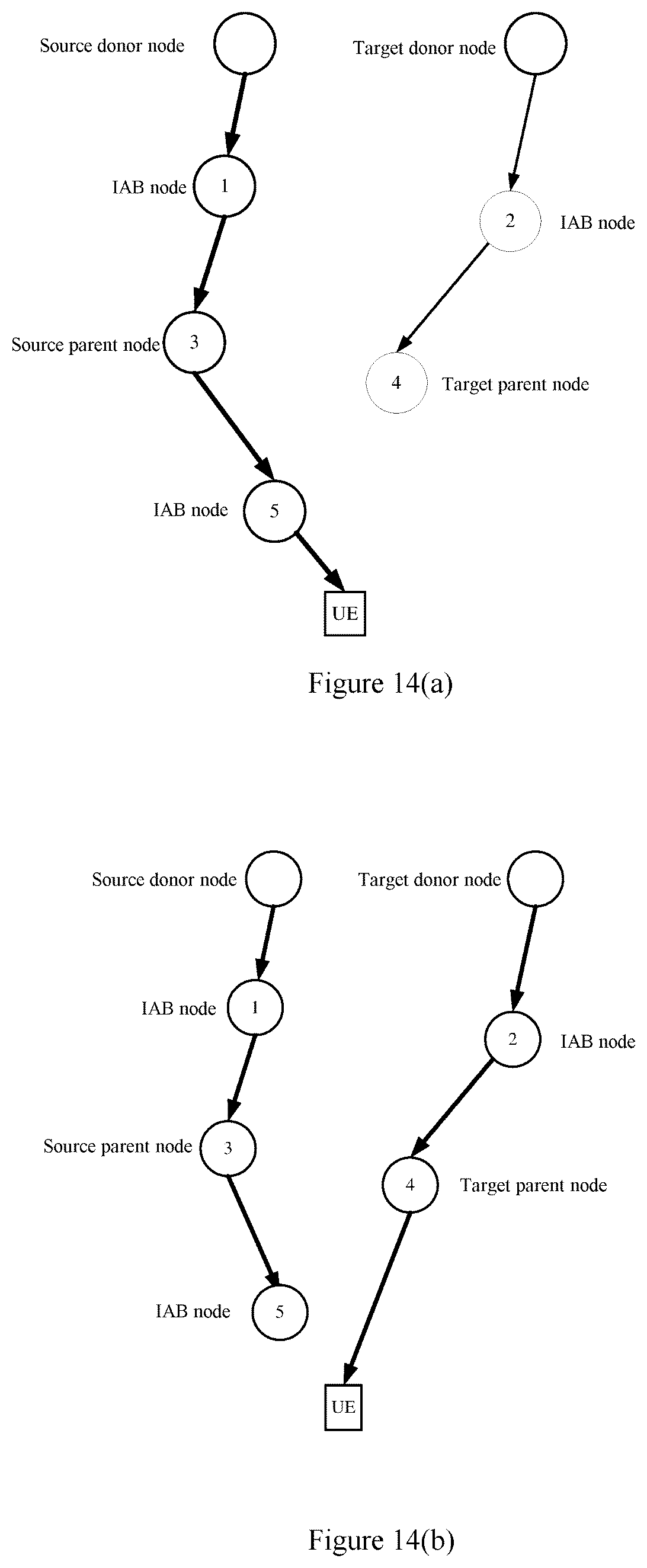 Patent US12328627 Figure 12 – Electronic apparatus, radio communication method, and computer-readable storage medium