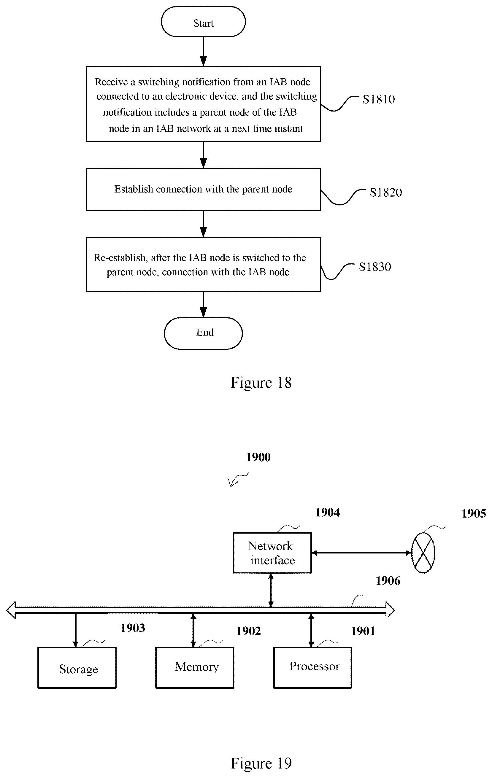 Patent US12328627 Figure 15 – Electronic apparatus, radio communication method, and computer-readable storage medium
