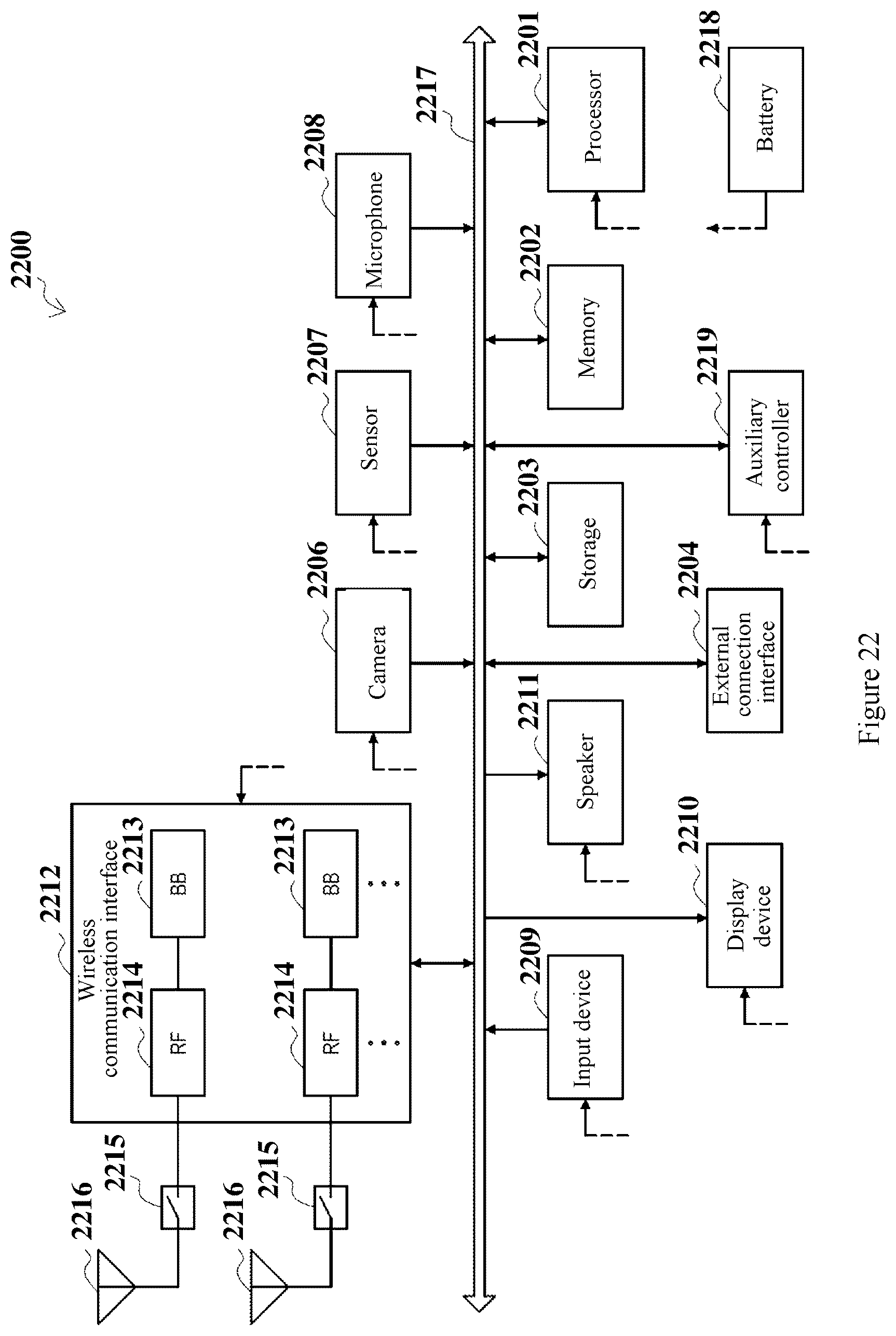 Patent US12328627 Figure 18 – Electronic apparatus, radio communication method, and computer-readable storage medium