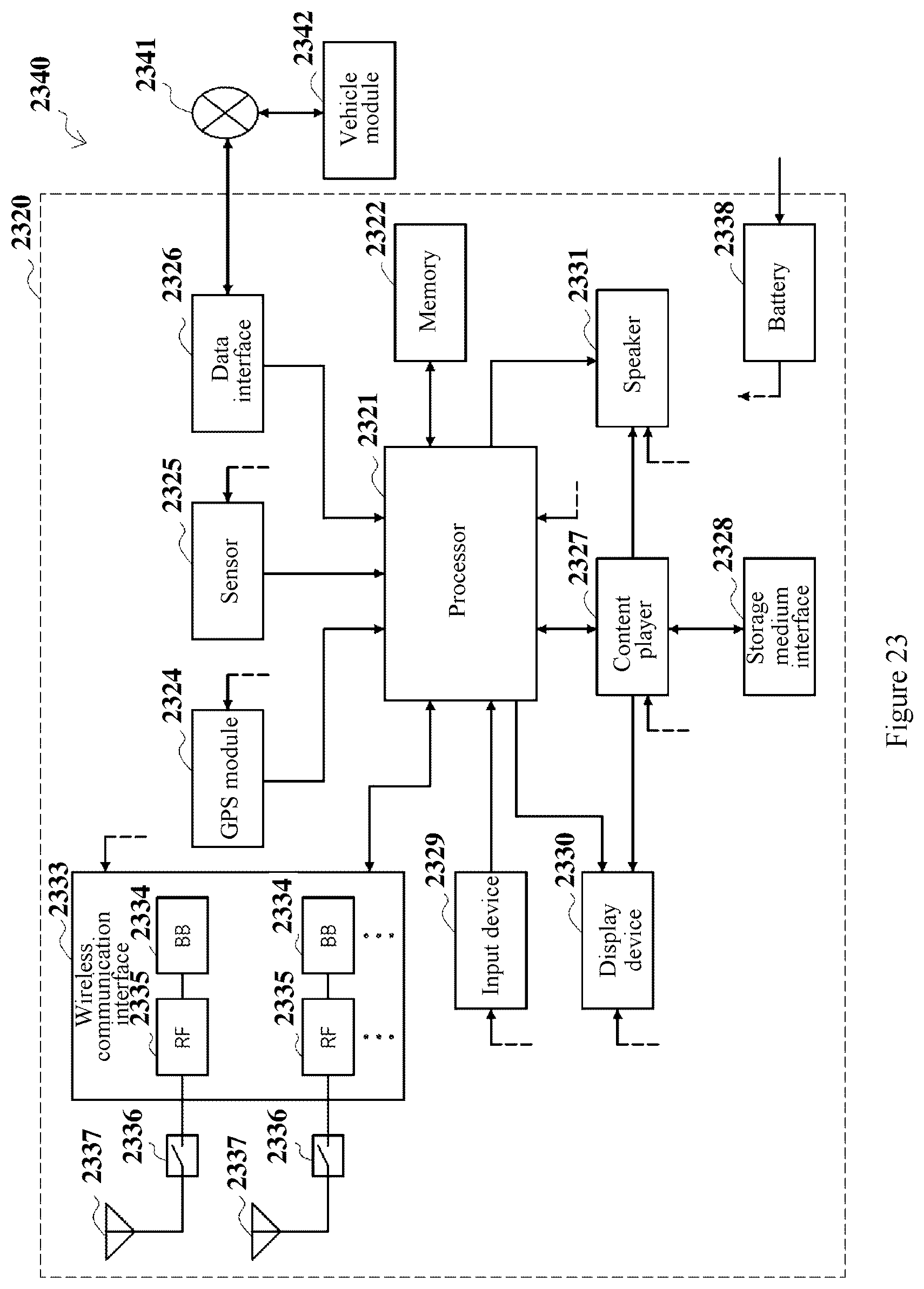 Patent US12328627 Figure 19 – Electronic apparatus, radio communication method, and computer-readable storage medium