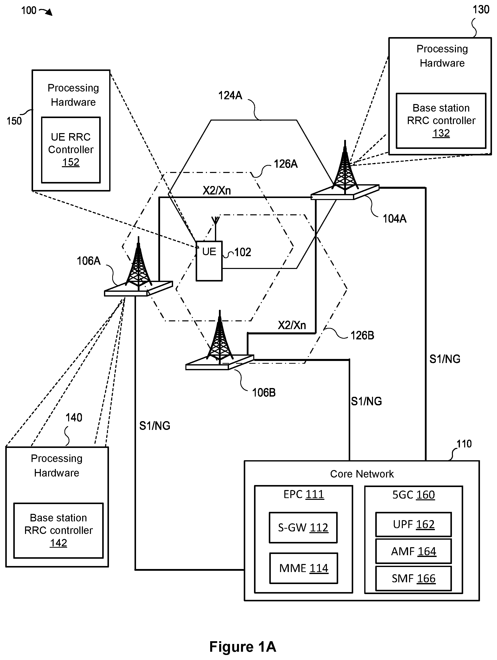 Patent US12328628 Figure 1 – Configuration handling at a user device