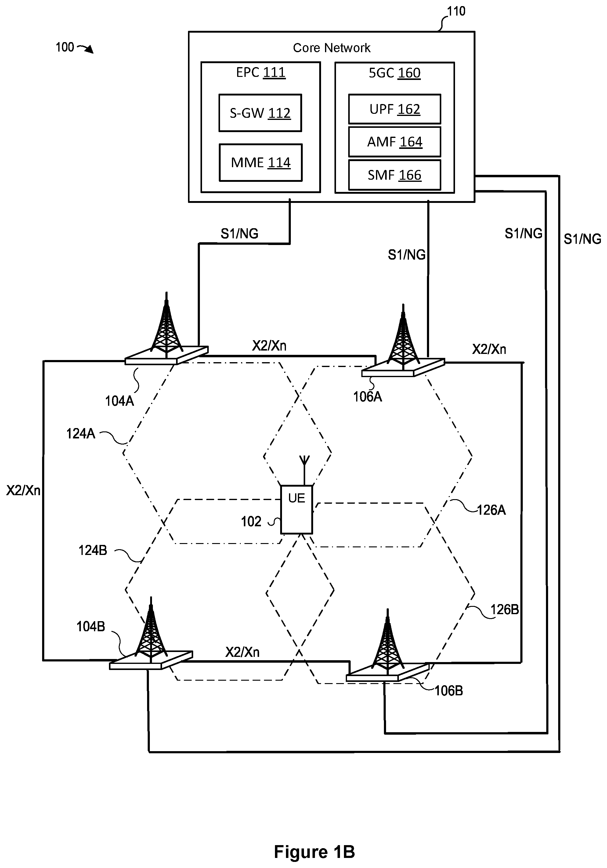 Patent US12328628 Figure 2 – Configuration handling at a user device