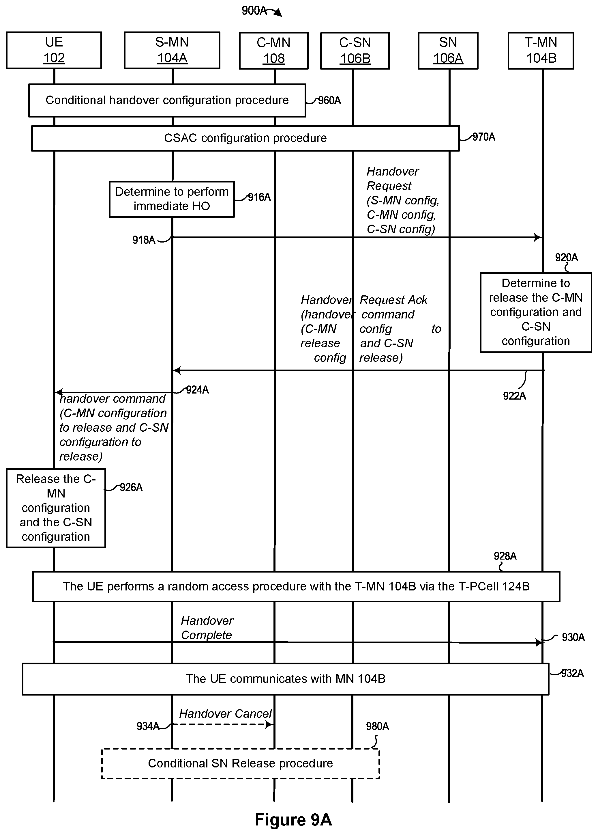 Patent US12328628 Figure 12 – Configuration handling at a user device