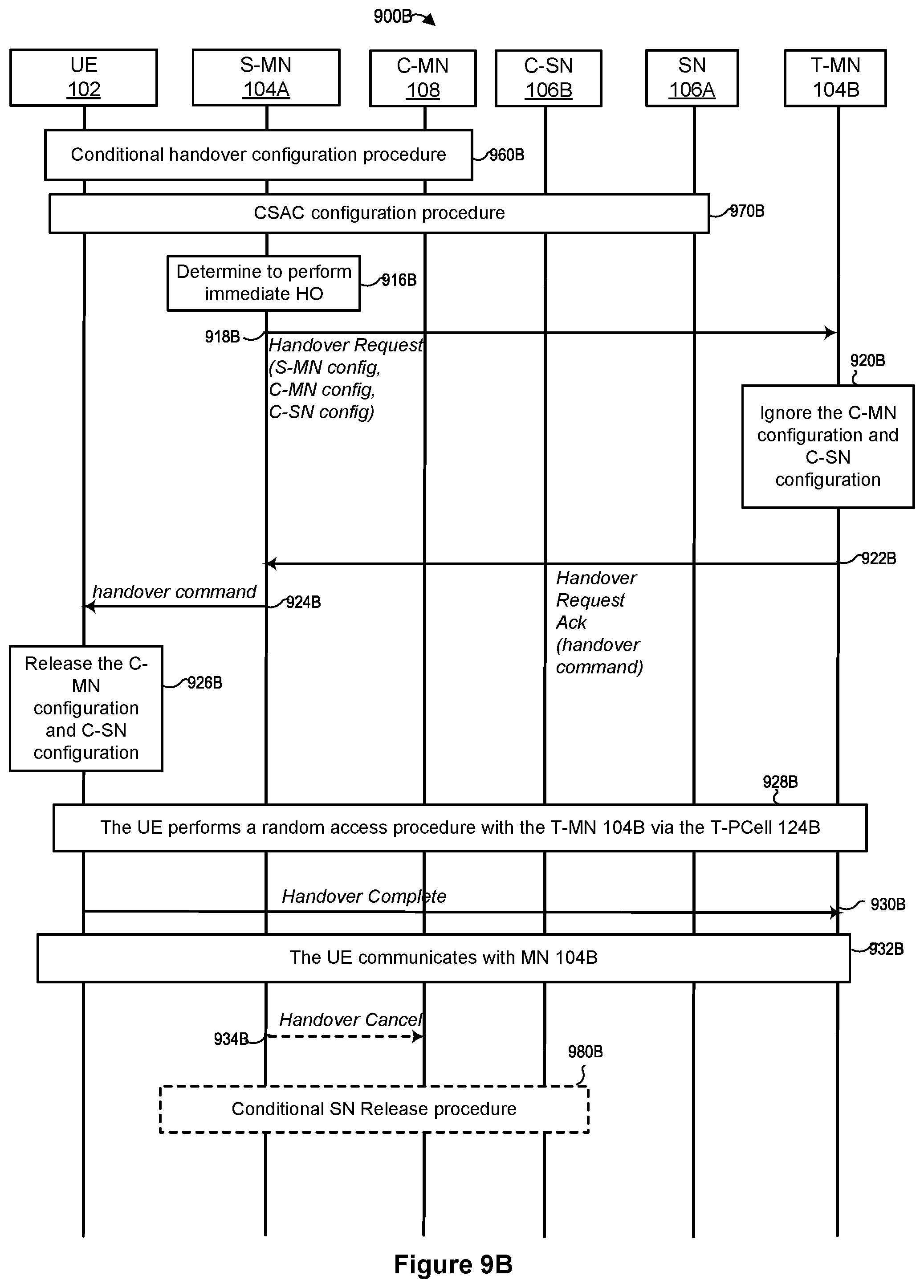 Patent US12328628 Figure 13 – Configuration handling at a user device