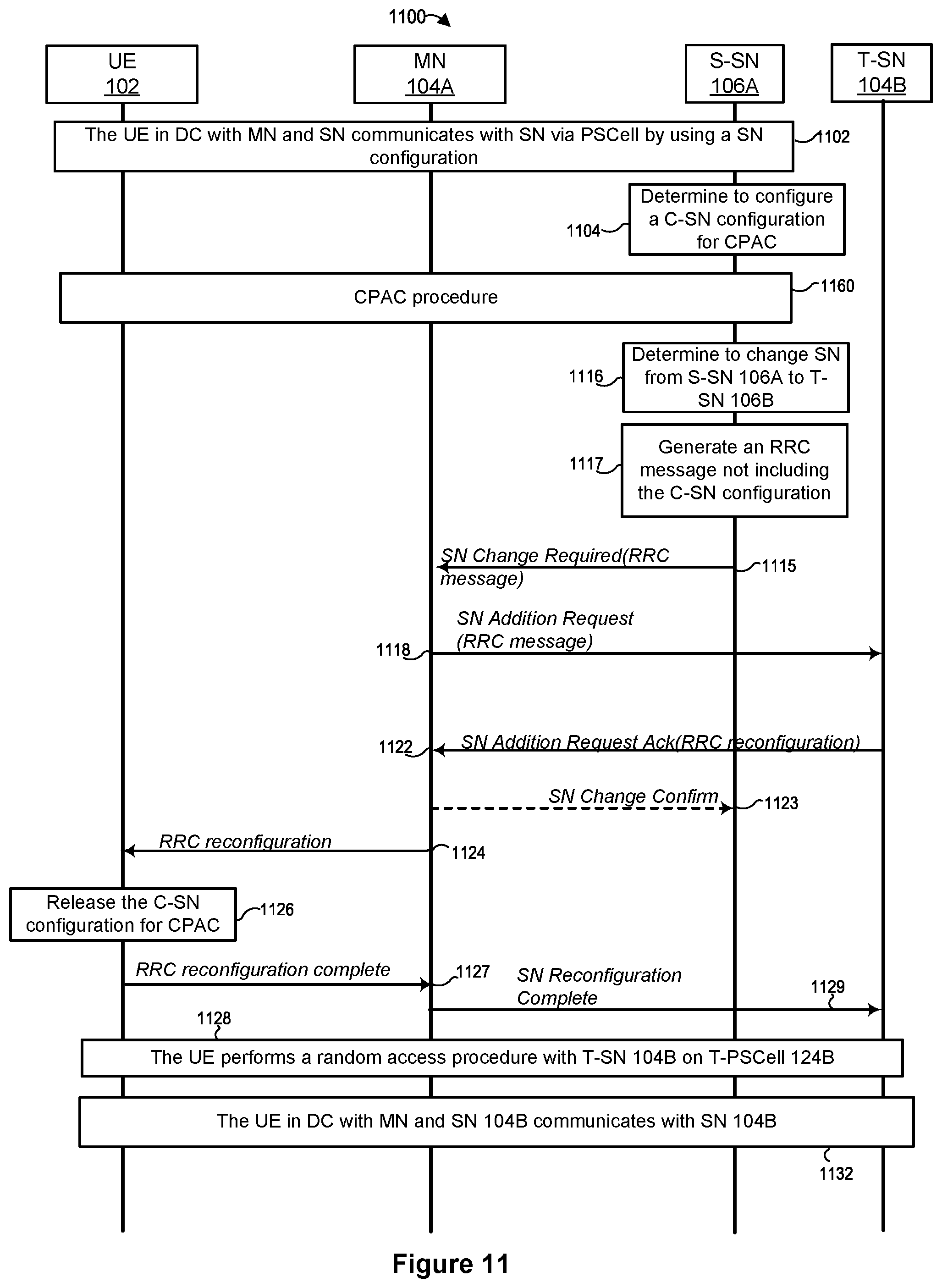 Patent US12328628 Figure 15 – Configuration handling at a user device