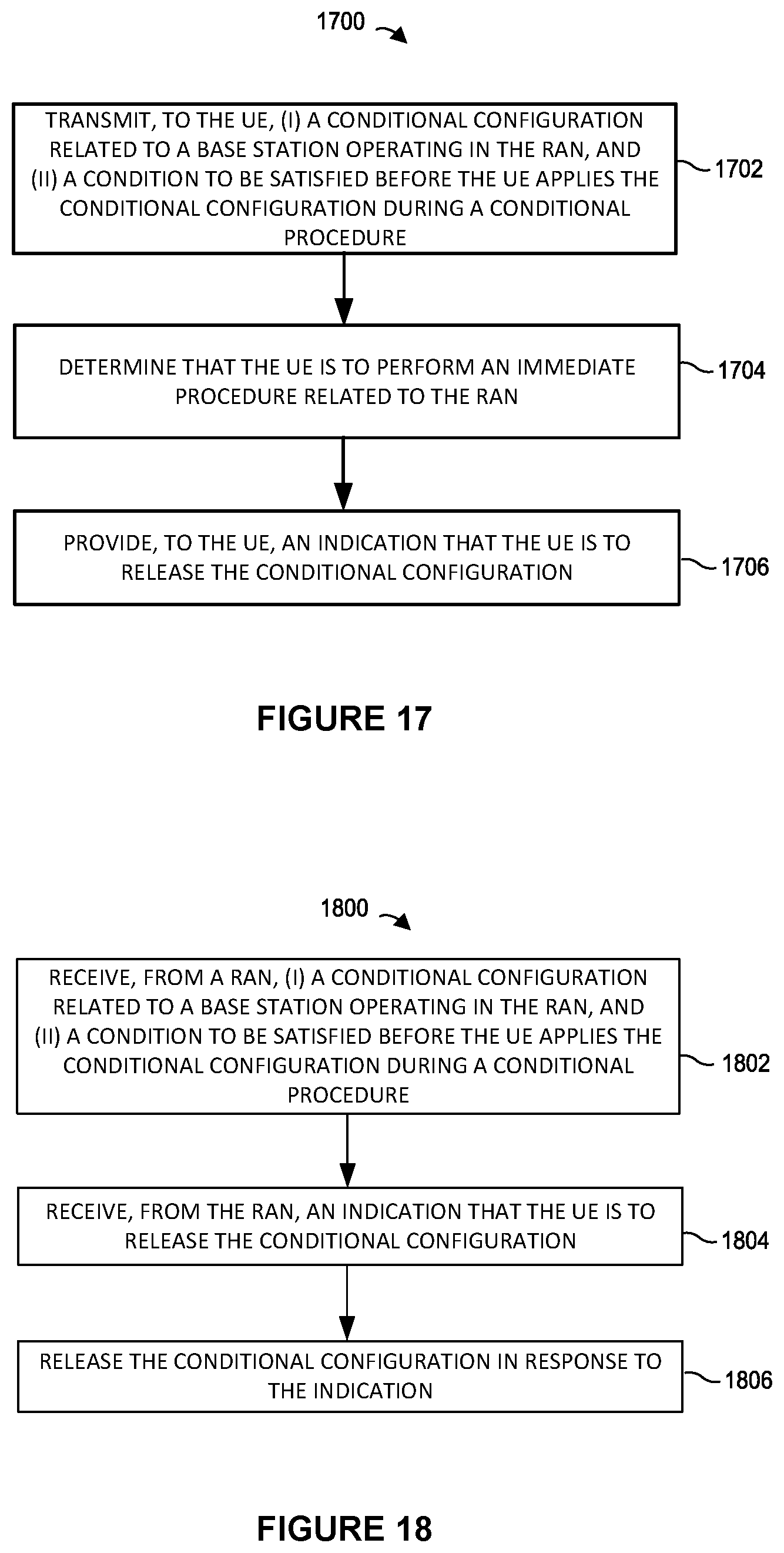 Patent US12328628 Figure 20 – Configuration handling at a user device