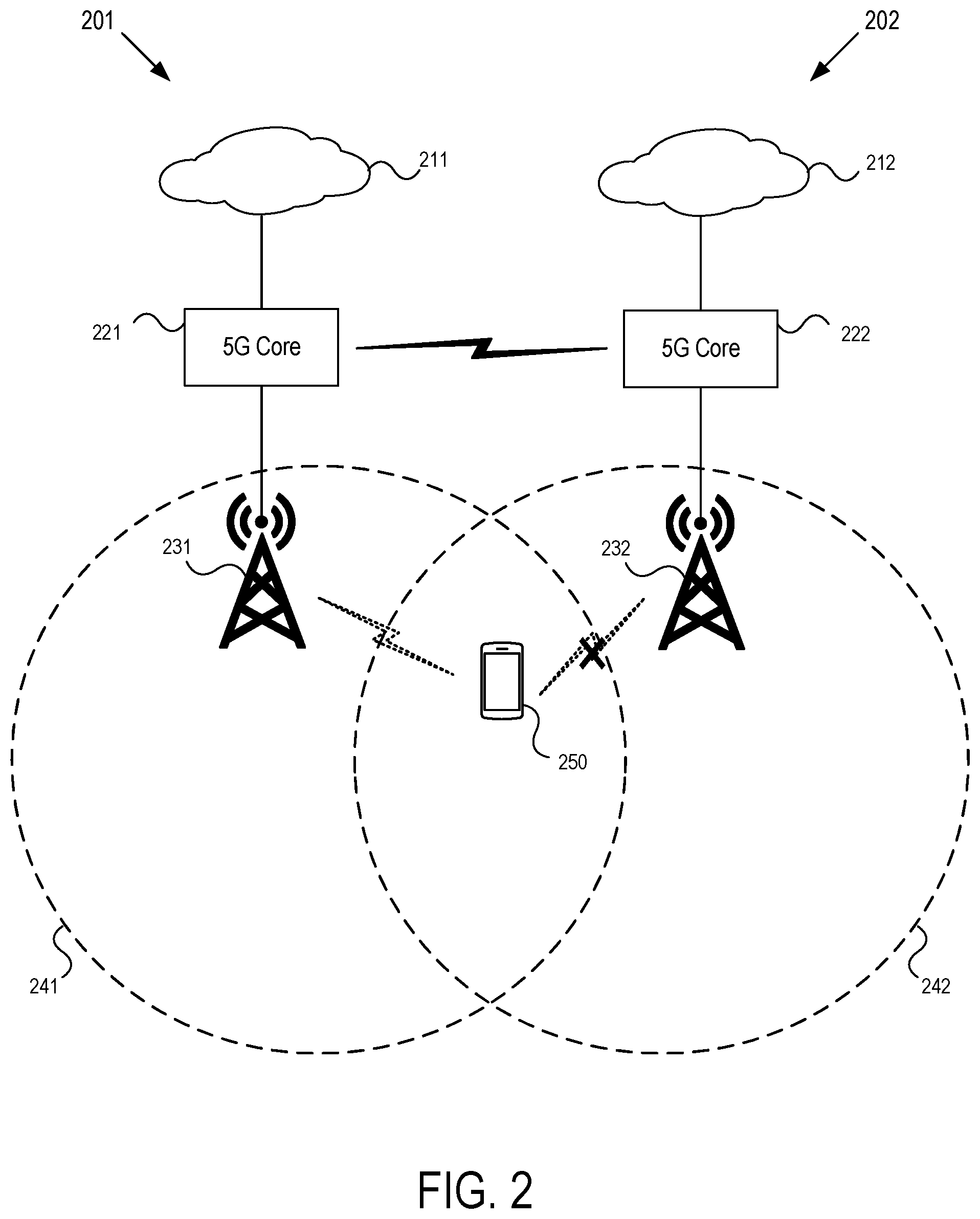 Patent US12328629 Figure 2 – System and method for device management to restrict handover
