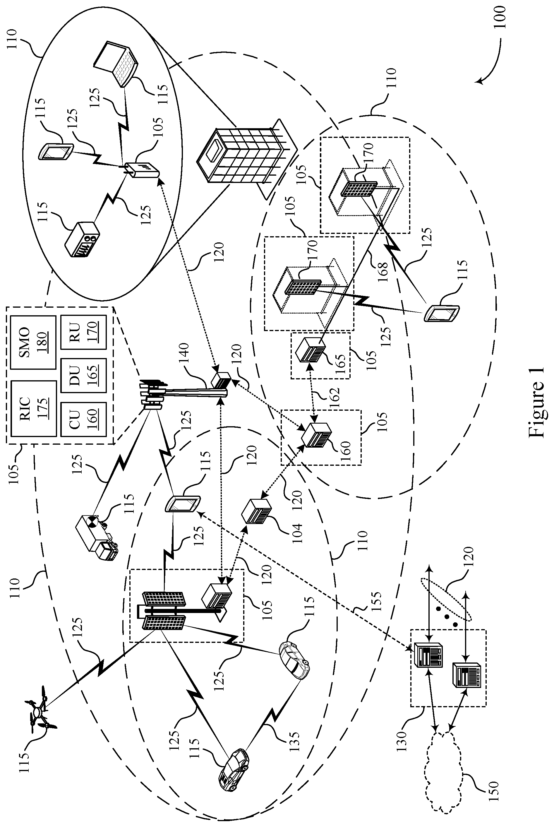 Patent US12328631 Figure 1 – Interference mitigation techniques between wireless communications and aircraft radio altimeters