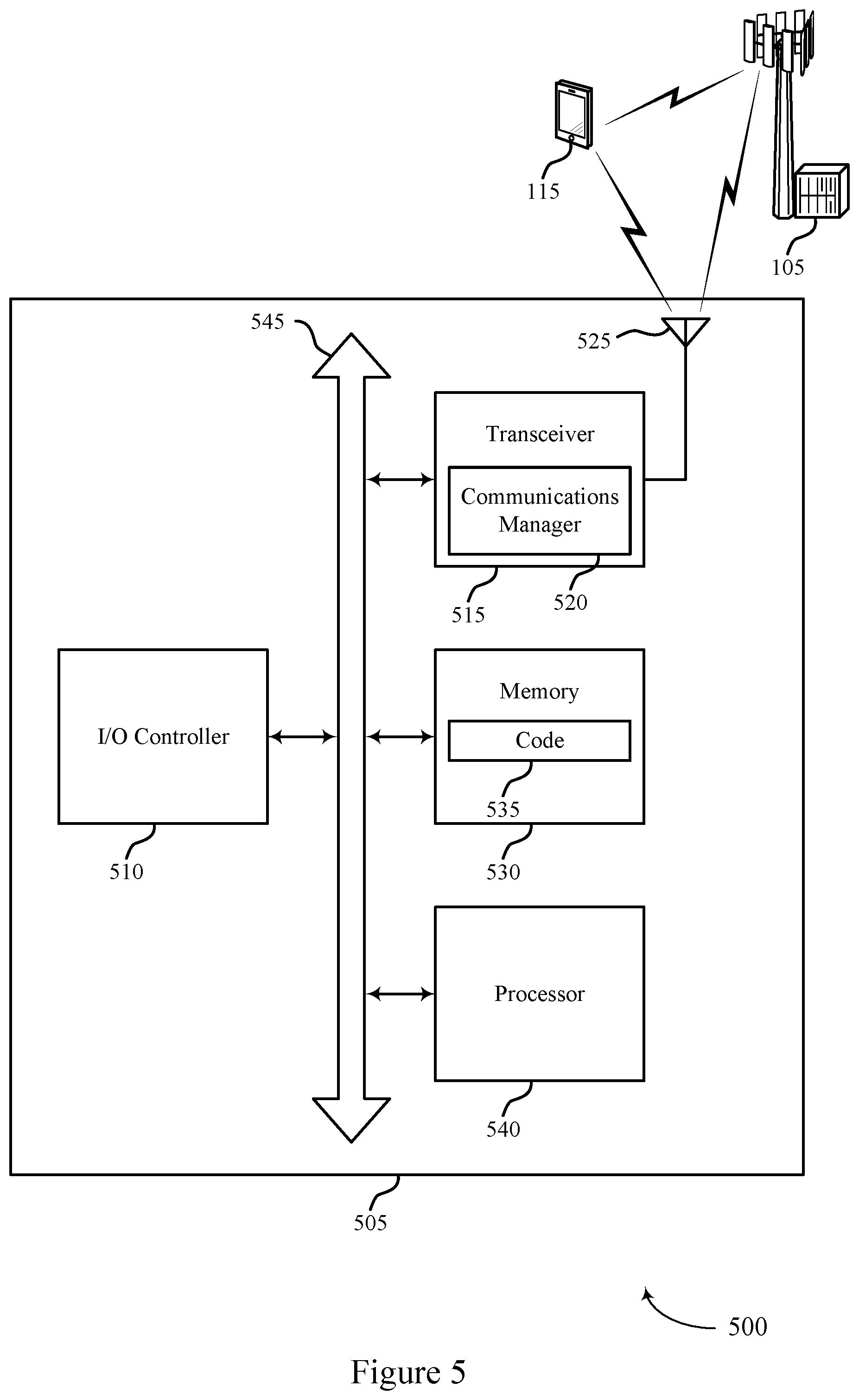 Patent US12328631 Figure 5 – Interference mitigation techniques between wireless communications and aircraft radio altimeters