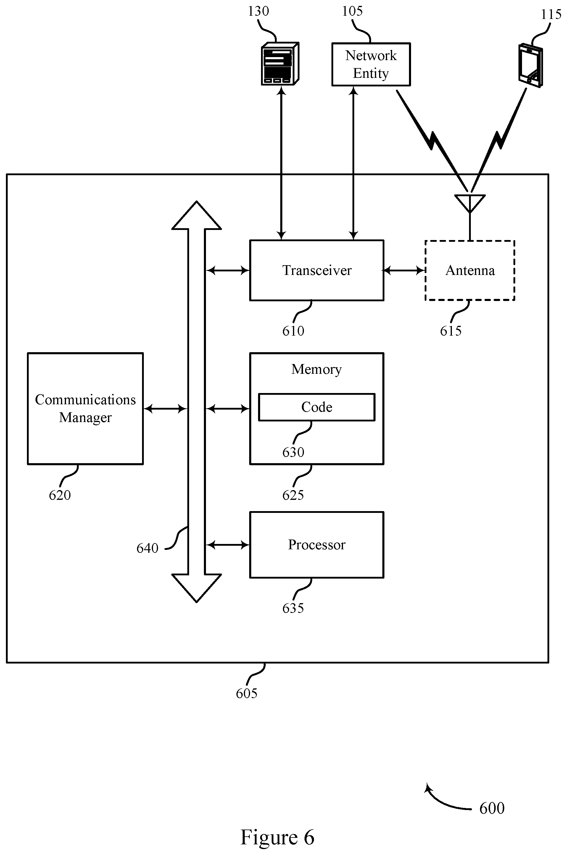 Patent US12328631 Figure 6 – Interference mitigation techniques between wireless communications and aircraft radio altimeters