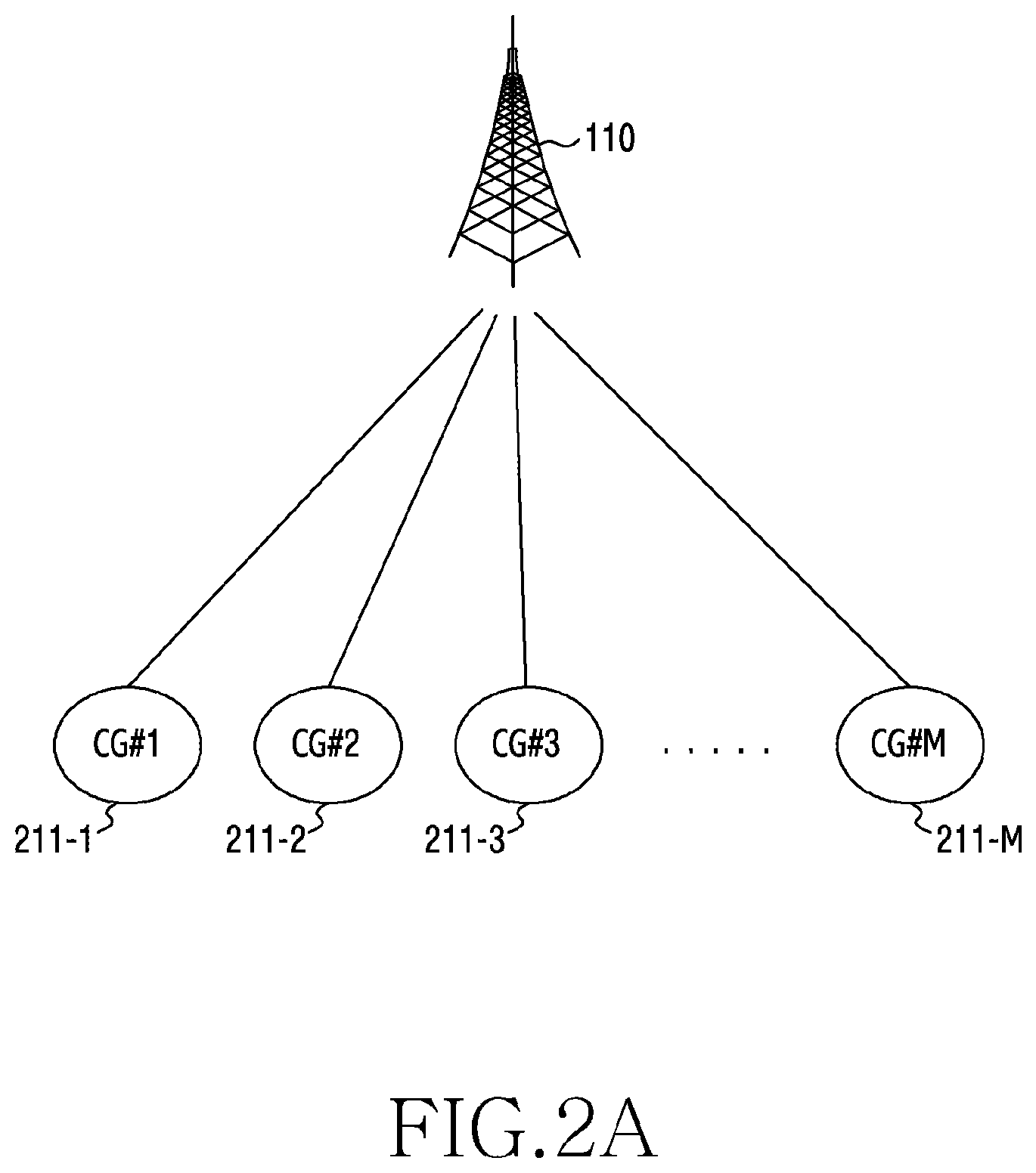 Patent US12328633 Figure 2 – Method and device for handling link failure in wireless communication system