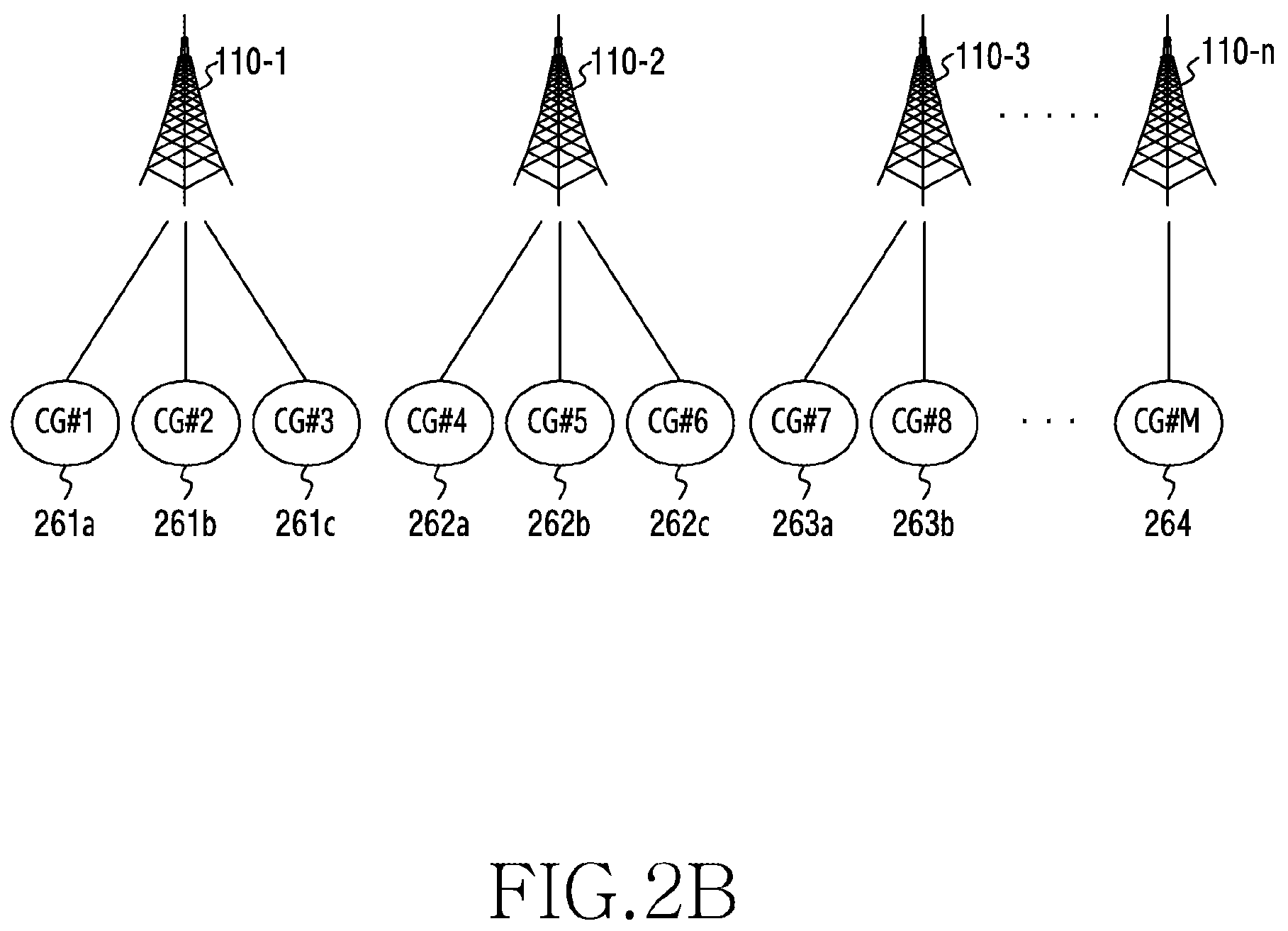 Patent US12328633 Figure 3 – Method and device for handling link failure in wireless communication system