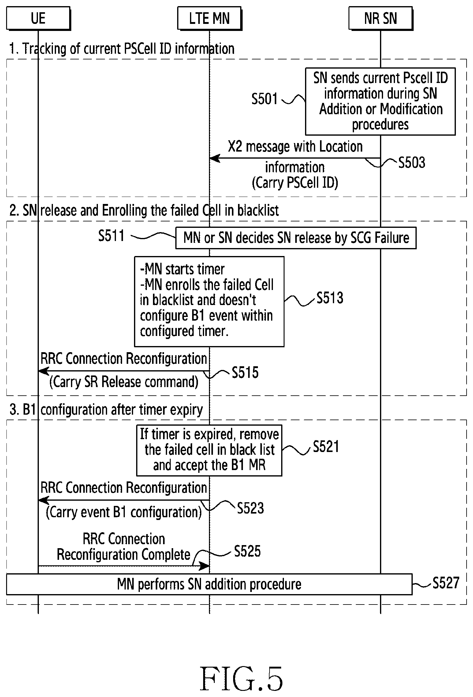 Patent US12328633 Figure 6 – Method and device for handling link failure in wireless communication system