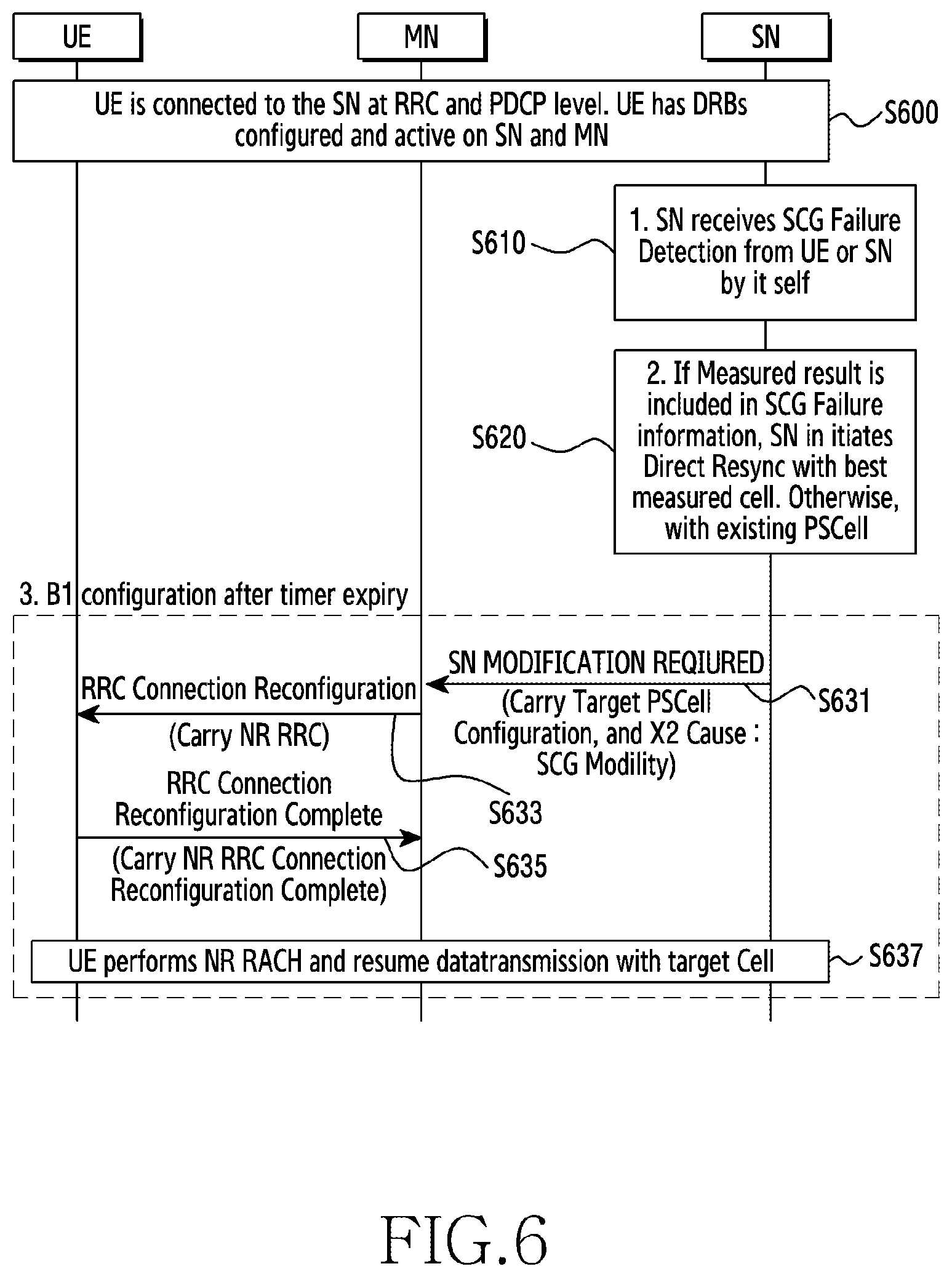 Patent US12328633 Figure 7 – Method and device for handling link failure in wireless communication system