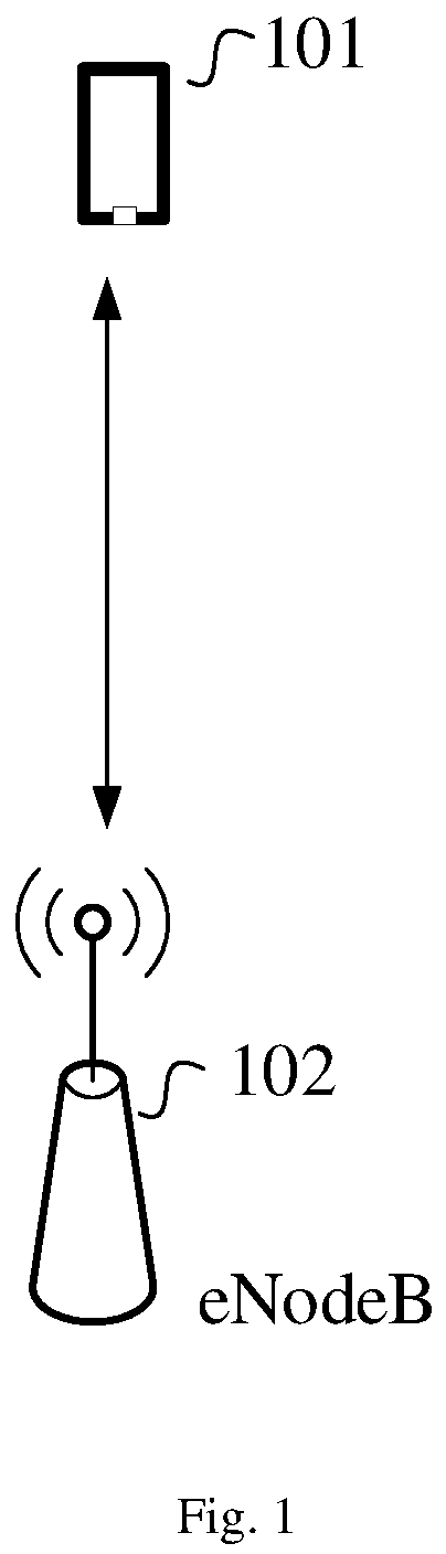 Patent US12328635 Figure 1 – Mobility information reporting method and UE