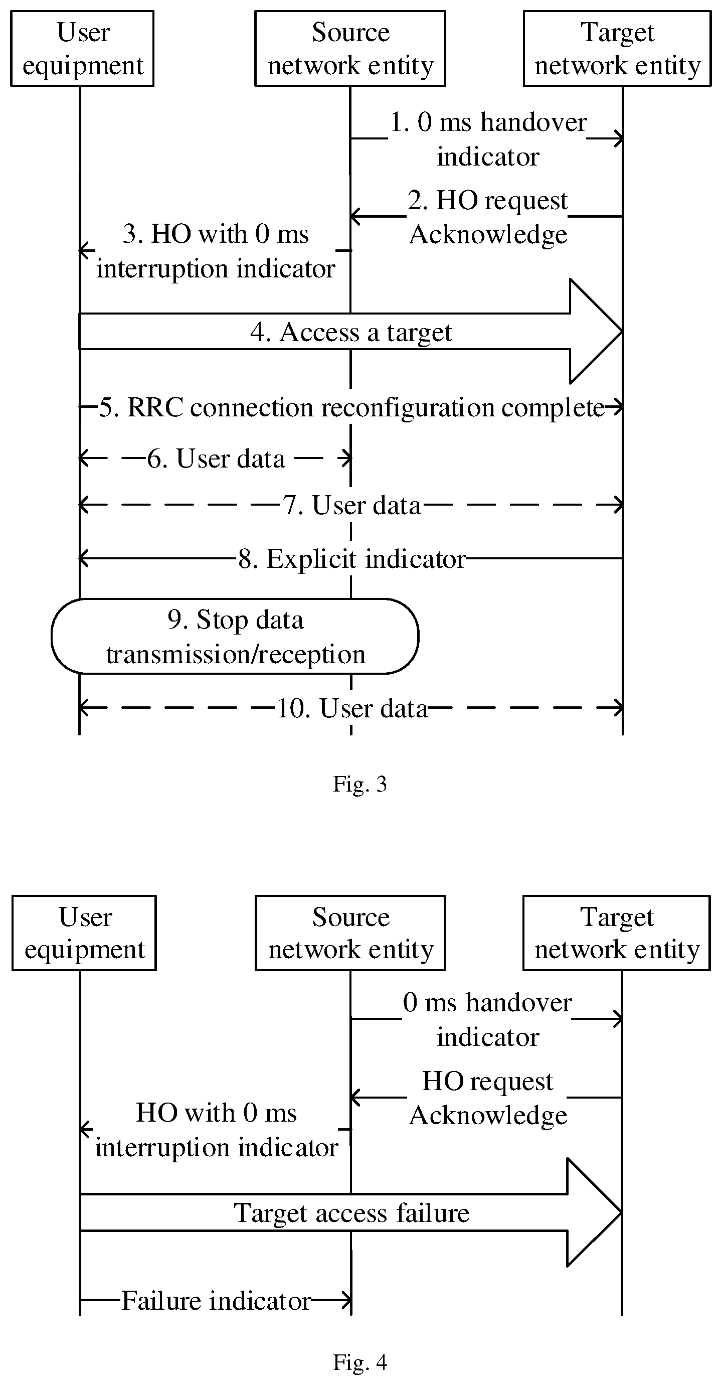 Patent US12328635 Figure 3 – Mobility information reporting method and UE