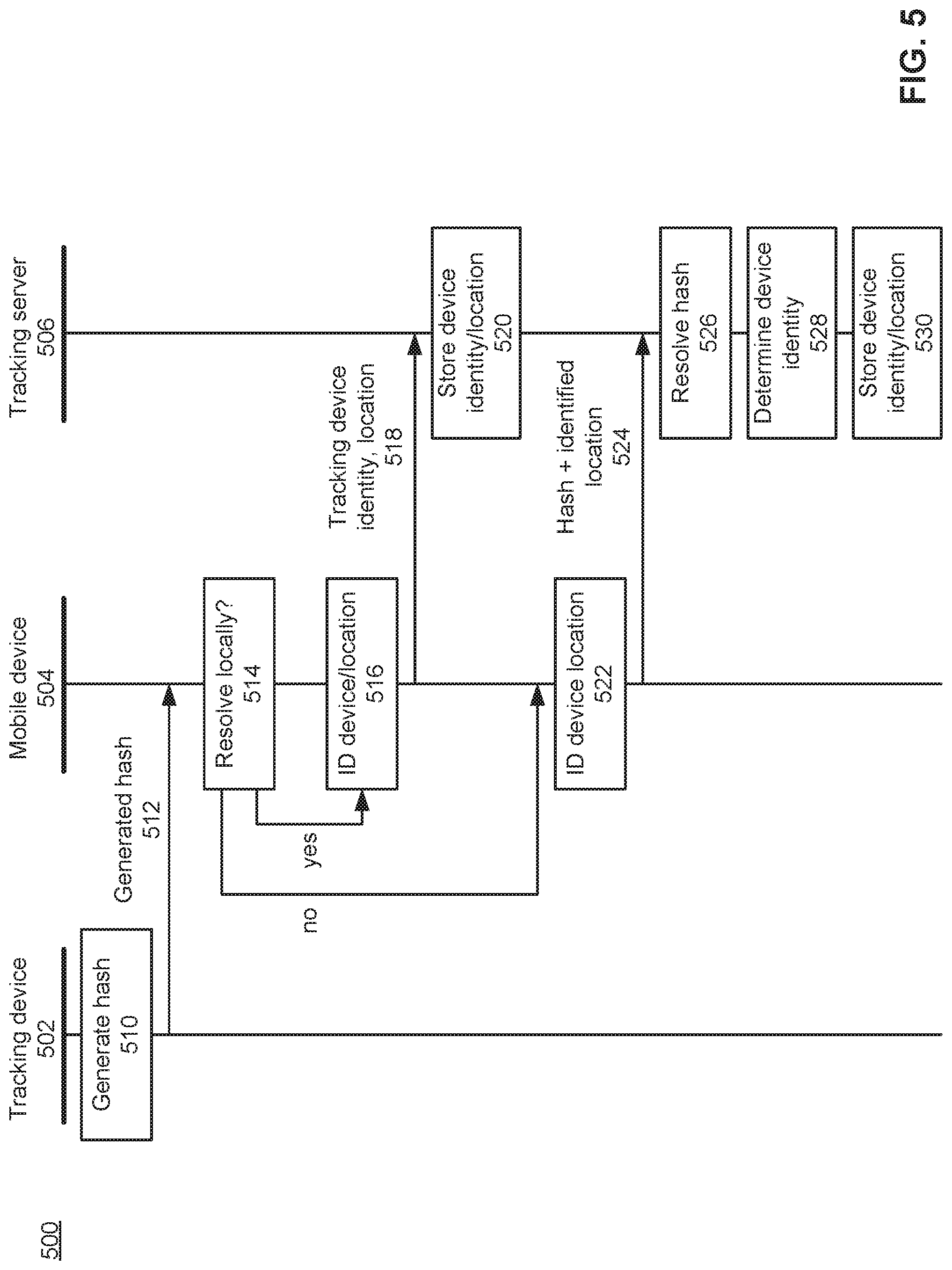 Patent US12328636 Figure 5 – Secure and private cloud based broadcast identification