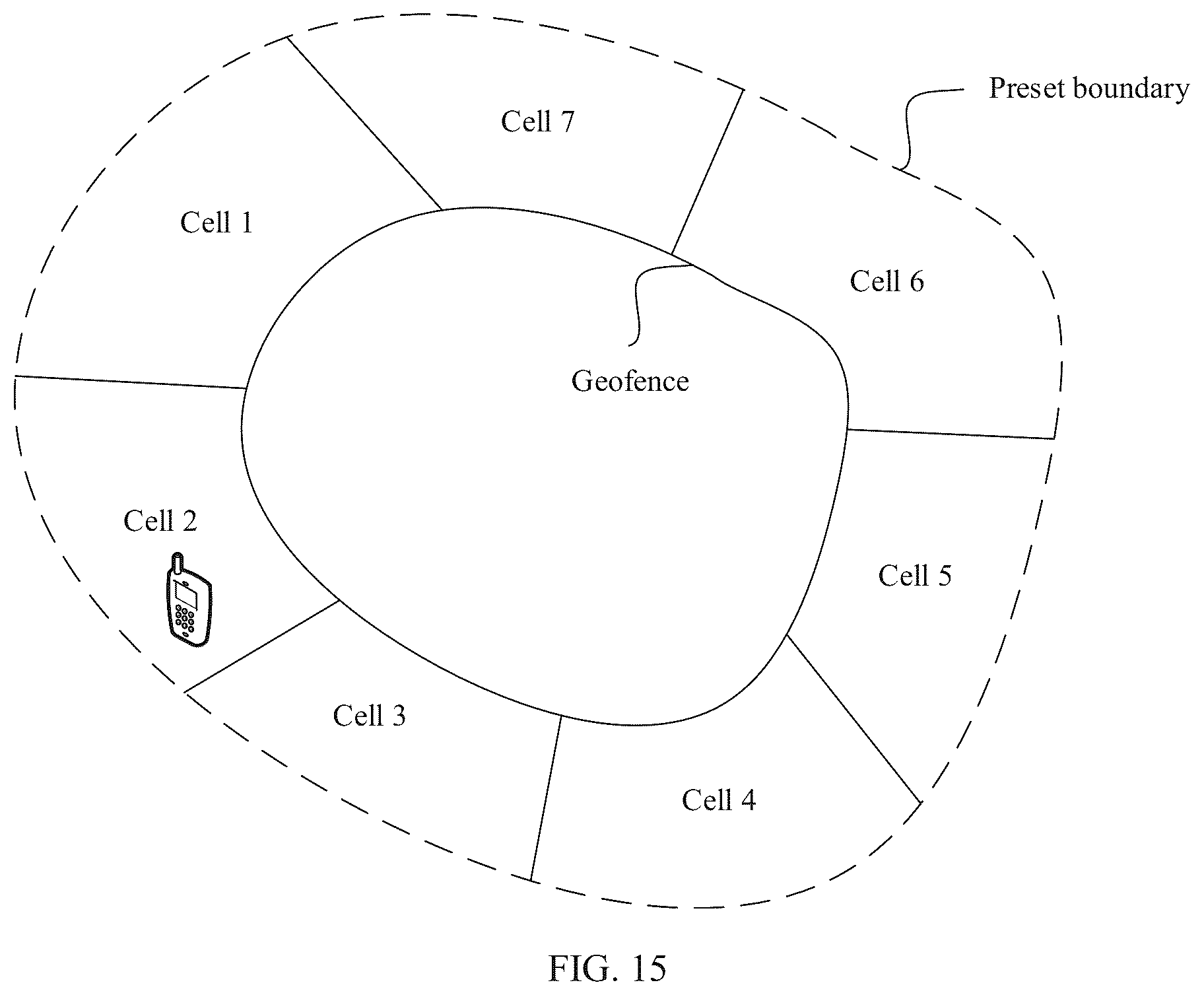 Patent US12328637 Figure 16 – Method for determining that terminal device is located inside geofence and terminal device