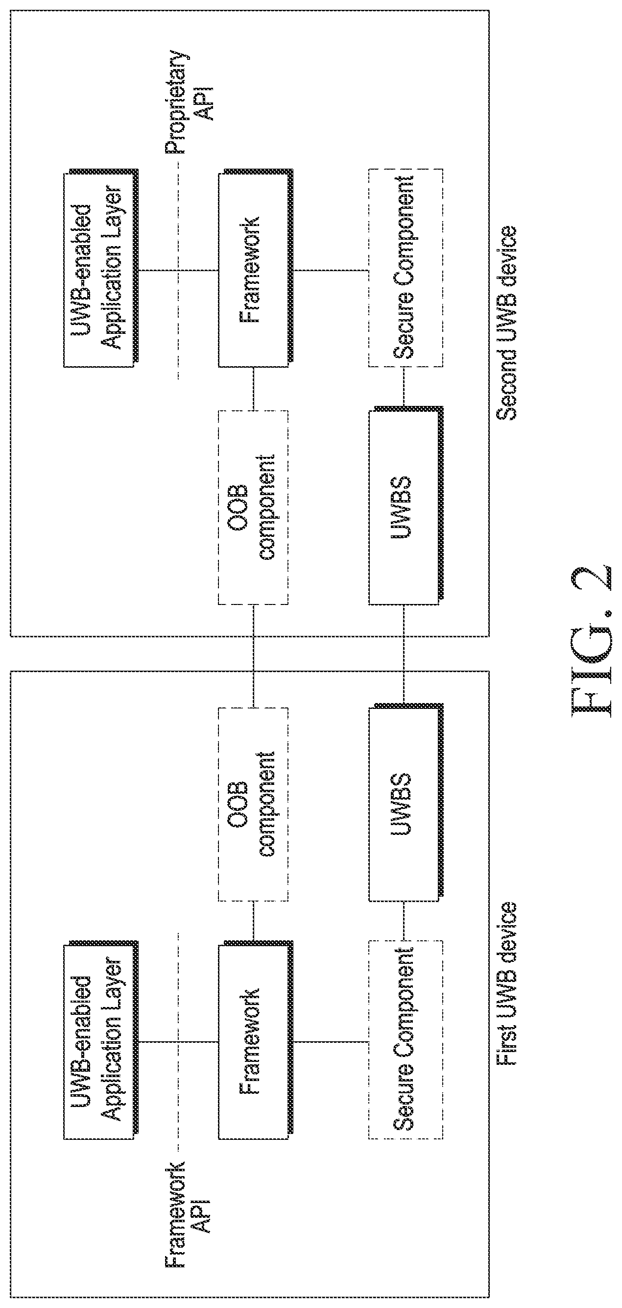 Patent US12328640 Figure 2 – Method and system for selecting gate using positioning information