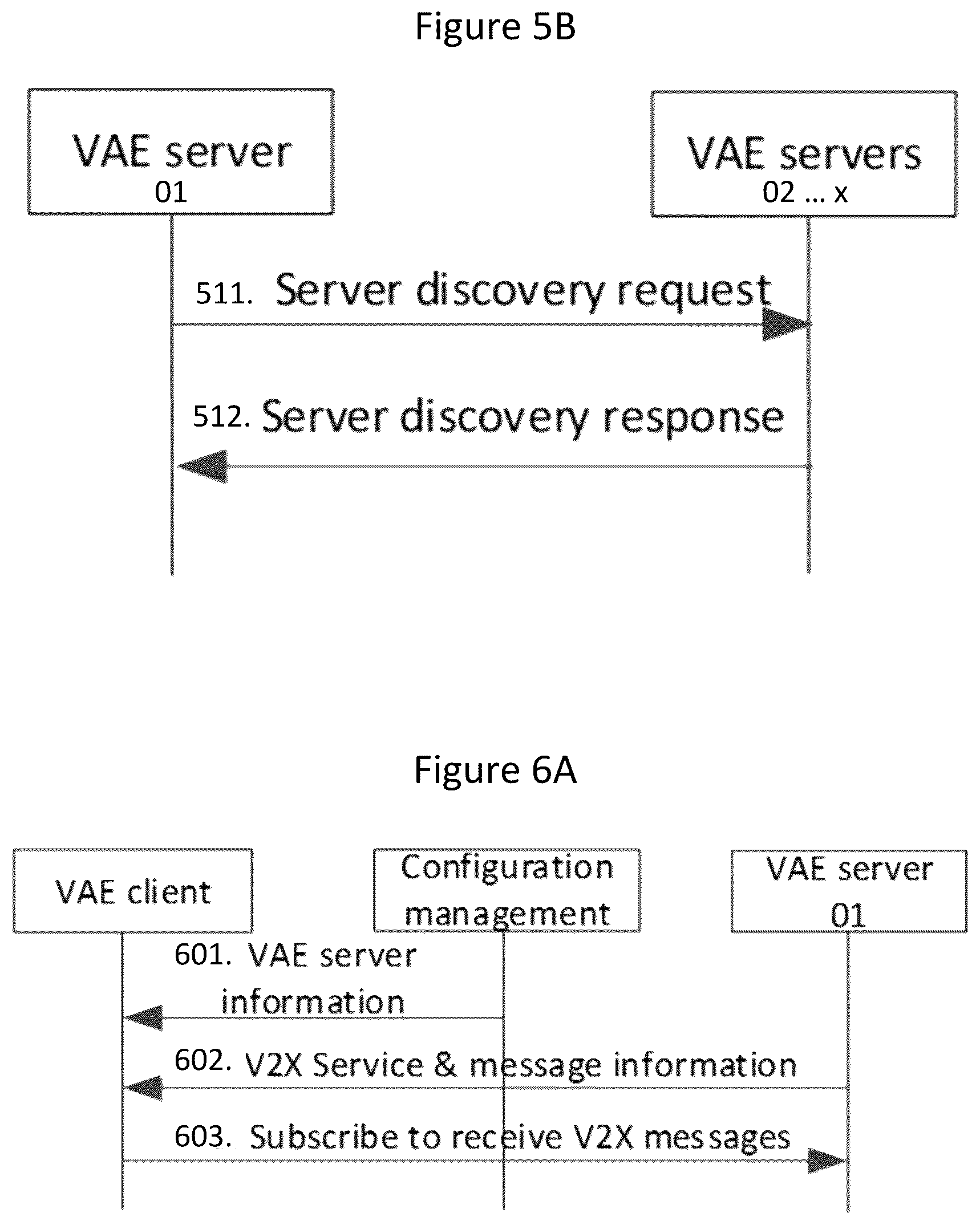 Patent US12328641 Figure 6 – Methods of identifying VAE servers and related V2X wireless devices and servers