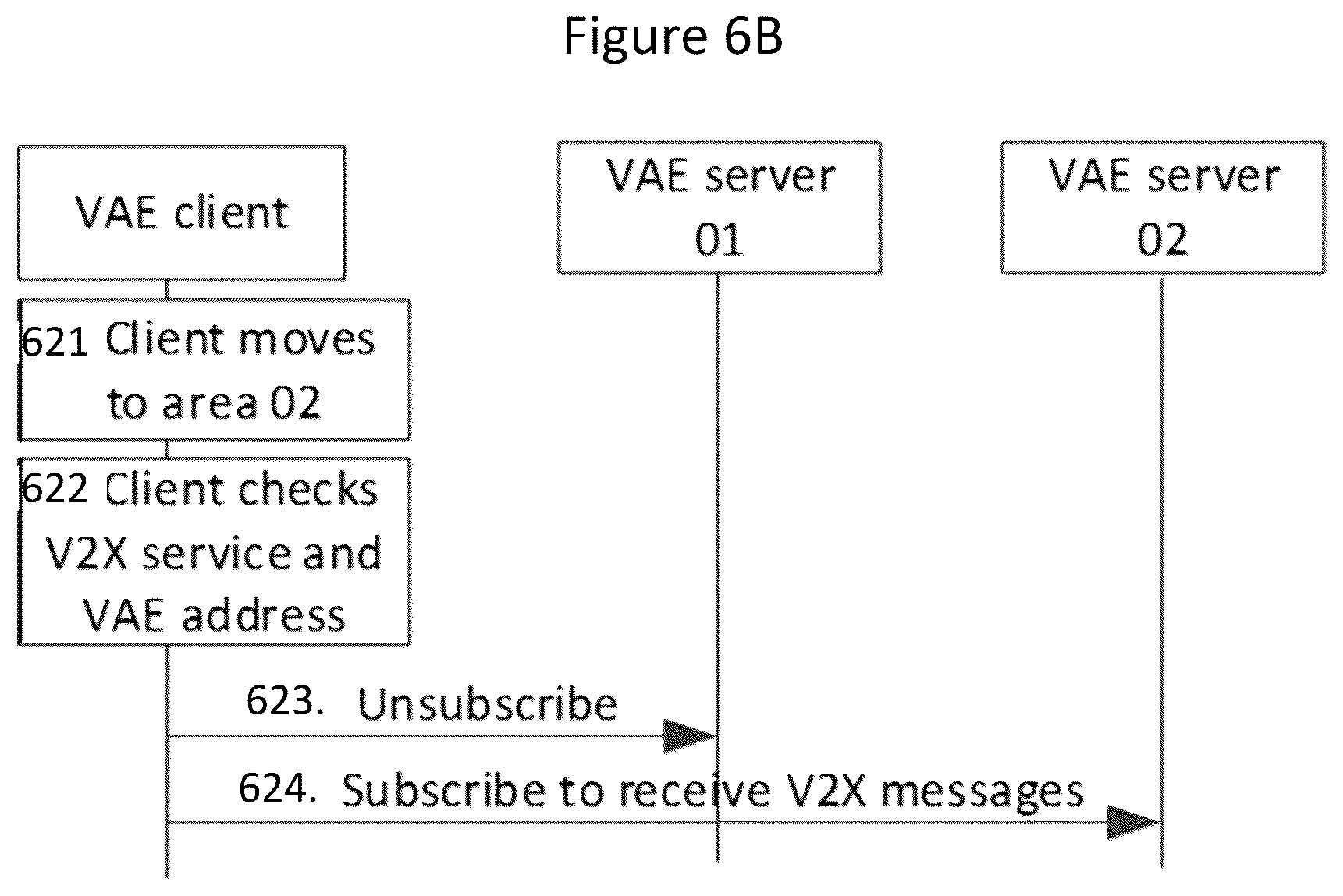 Patent US12328641 Figure 7 – Methods of identifying VAE servers and related V2X wireless devices and servers