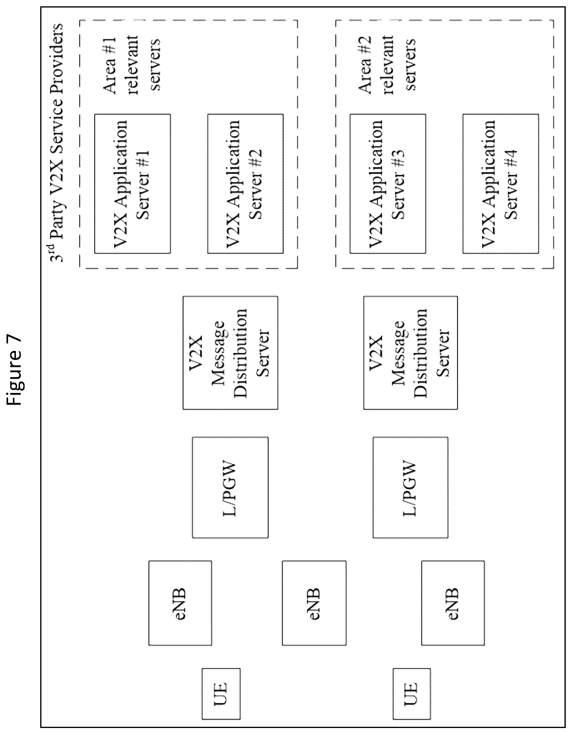 Patent US12328641 Figure 8 – Methods of identifying VAE servers and related V2X wireless devices and servers