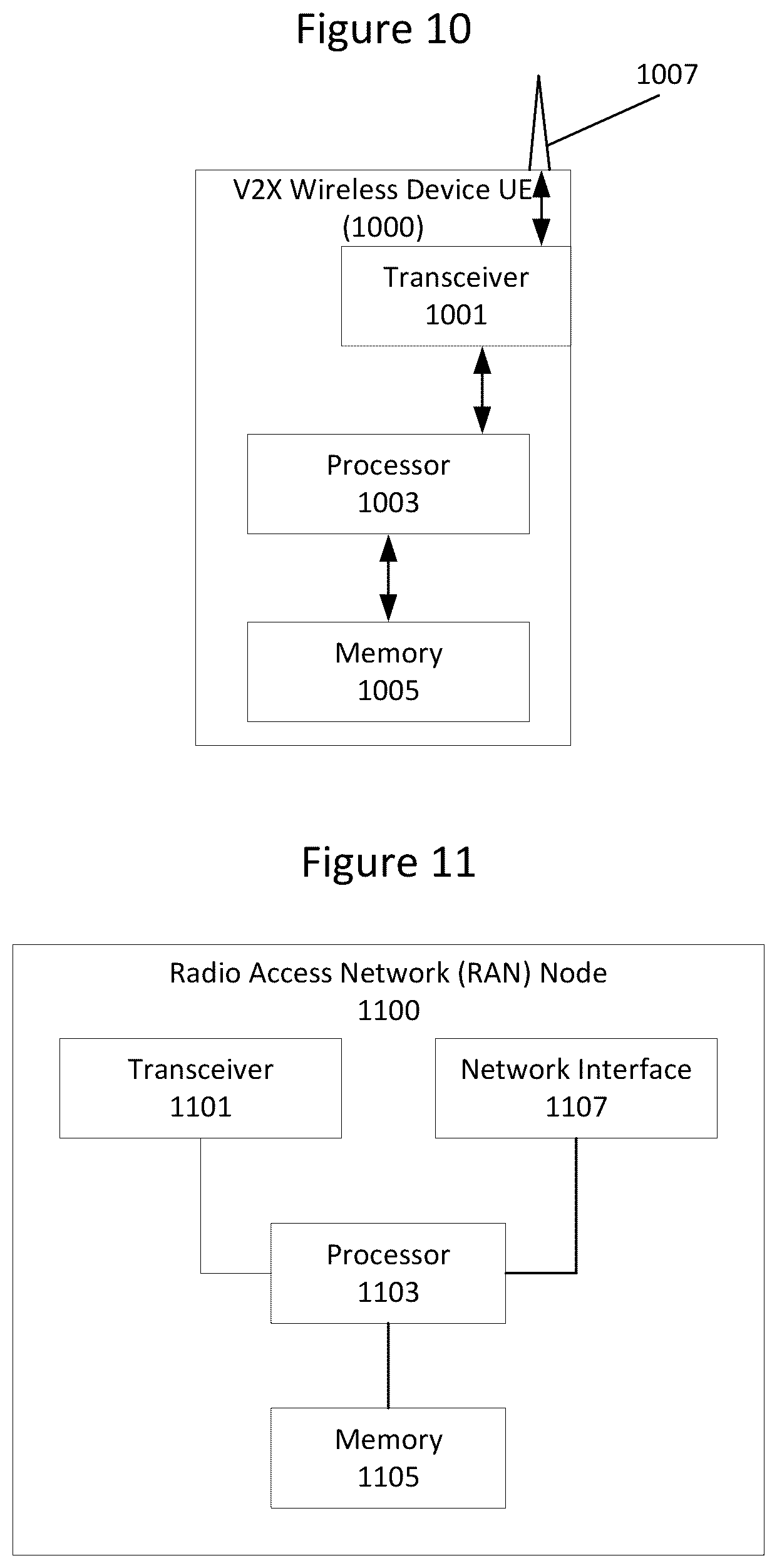 Patent US12328641 Figure 10 – Methods of identifying VAE servers and related V2X wireless devices and servers