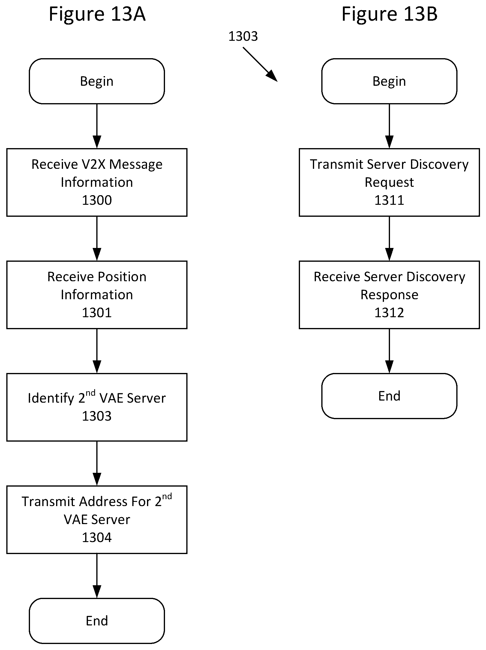 Patent US12328641 Figure 12 – Methods of identifying VAE servers and related V2X wireless devices and servers