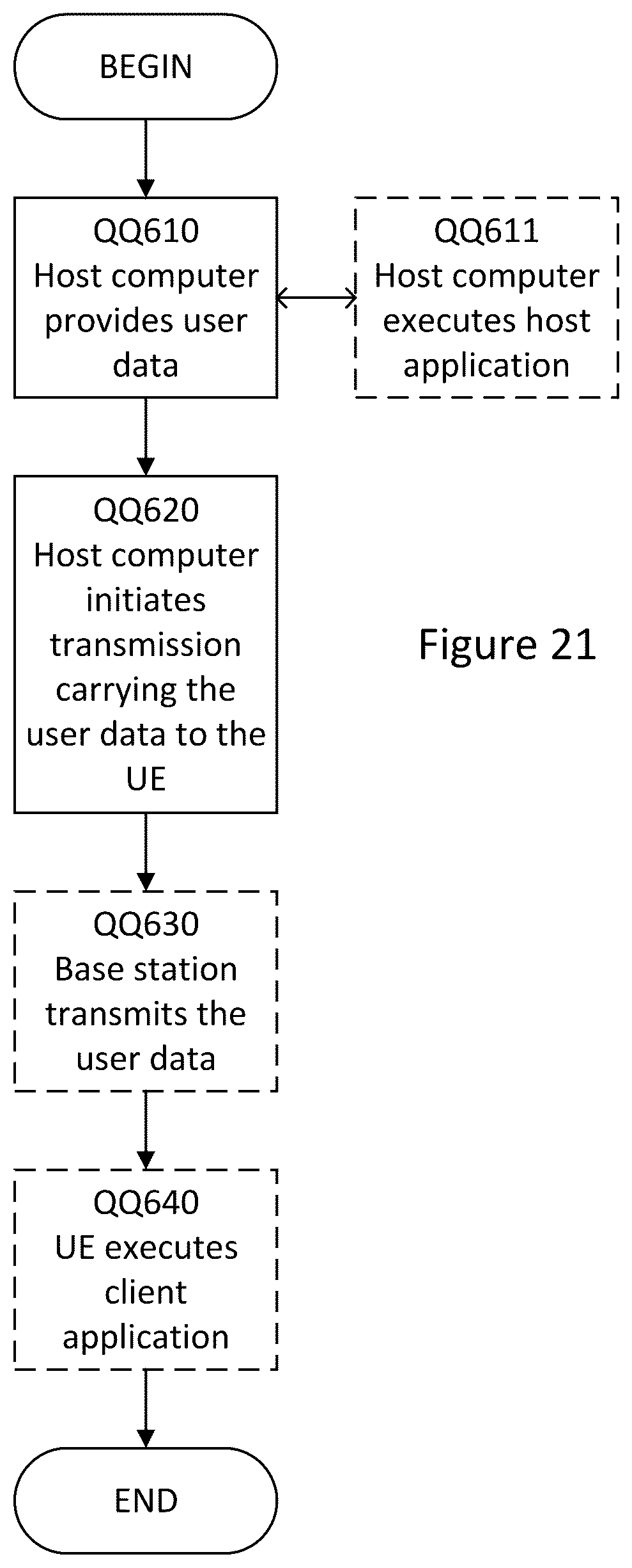 Patent US12328641 Figure 20 – Methods of identifying VAE servers and related V2X wireless devices and servers