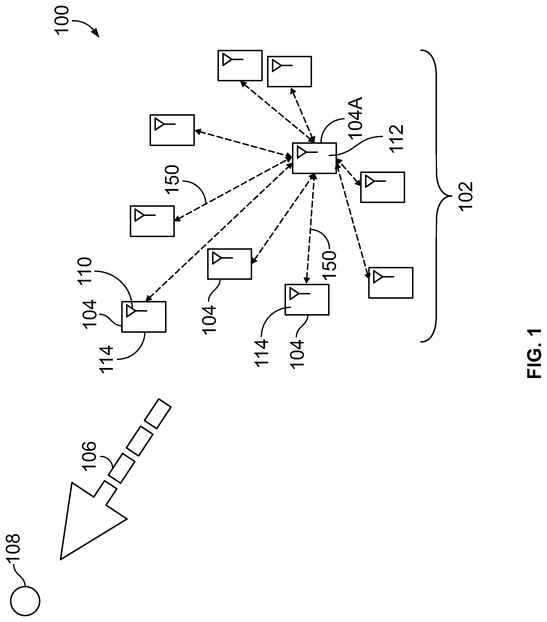 Patent US12328642 Figure 1 – System and method for coordinated beamforming among discrete communication devices