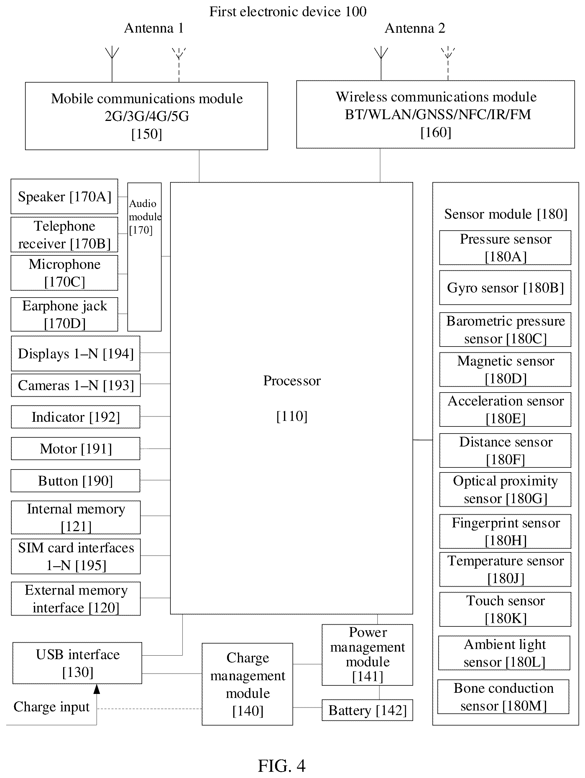 Patent US12328643 Figure 4 – Device tracking detection method and electronic device