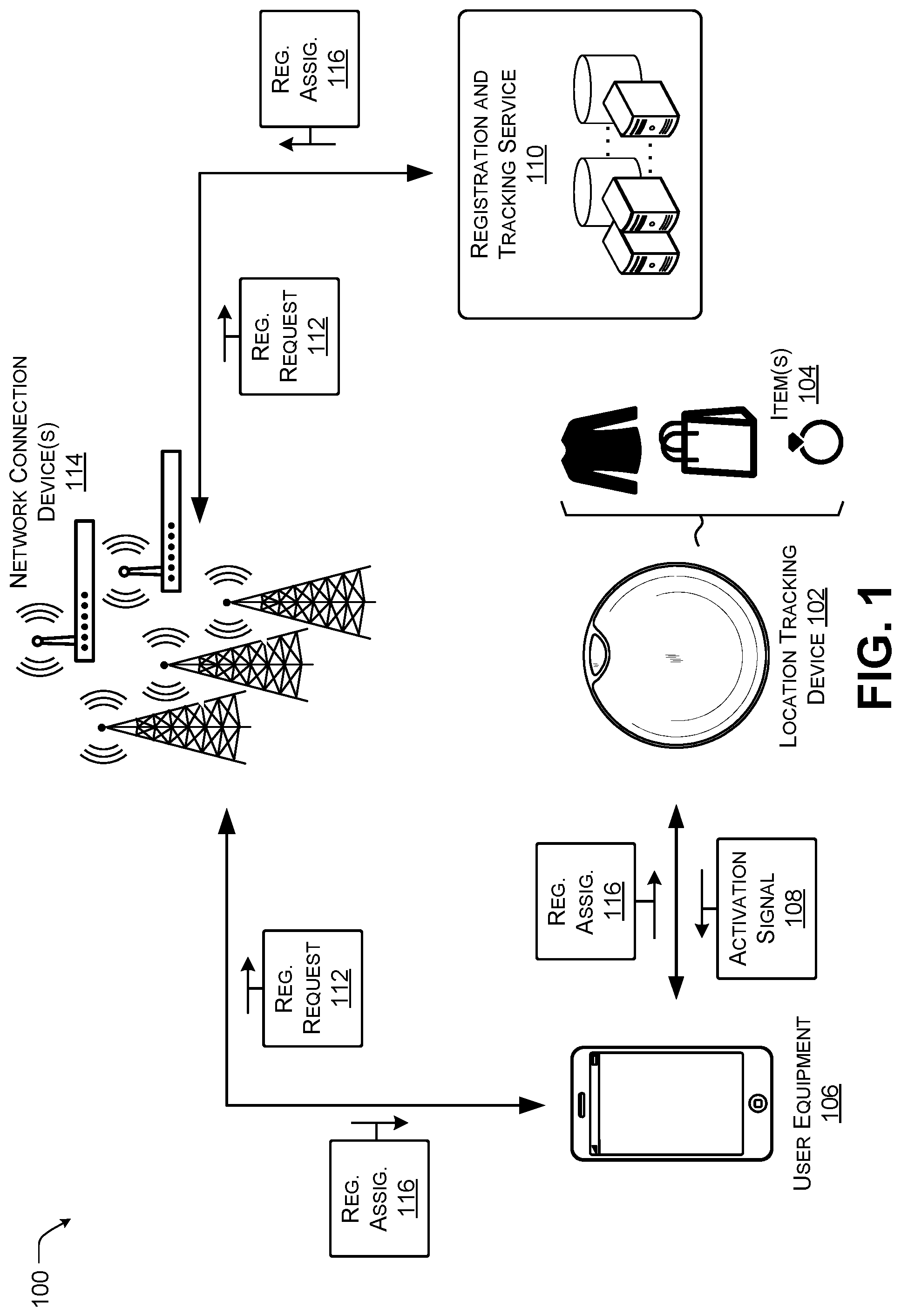 Patent US12328644 — System and method for registration of a network enabled location tracking device — Figure 1