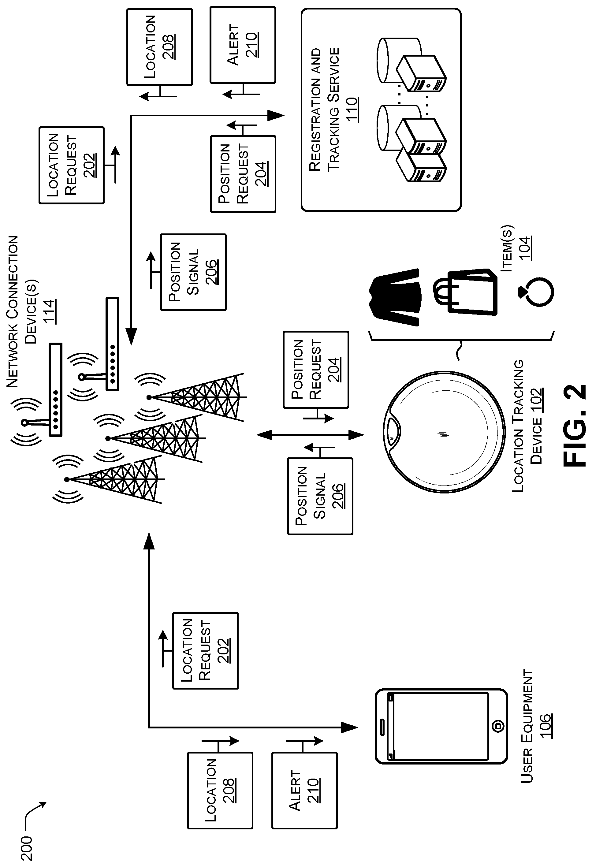 Patent US12328644 Figure 2 – System and method for registration of a network enabled location tracking device