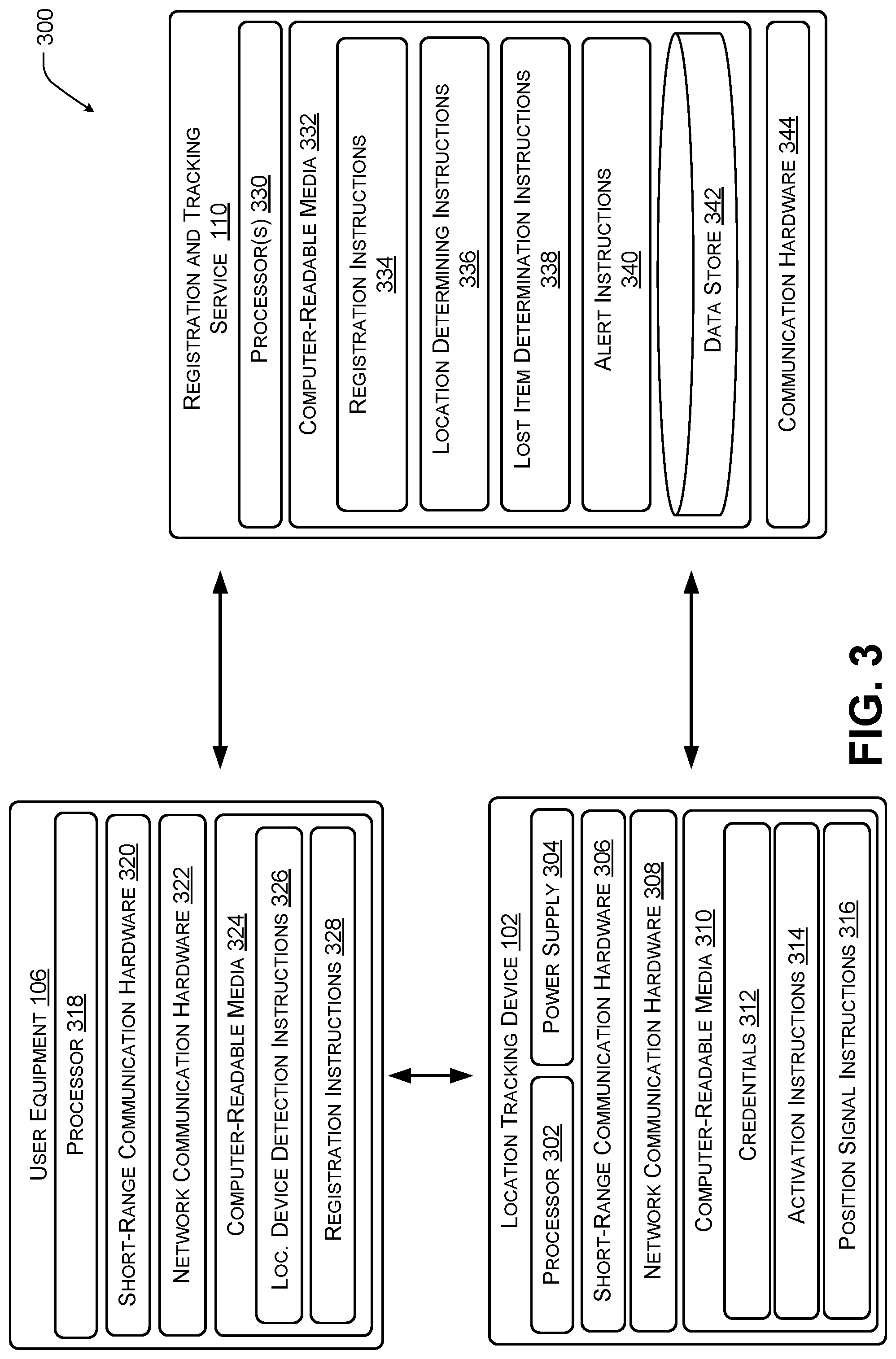 Patent US12328644 Figure 3 – System and method for registration of a network enabled location tracking device
