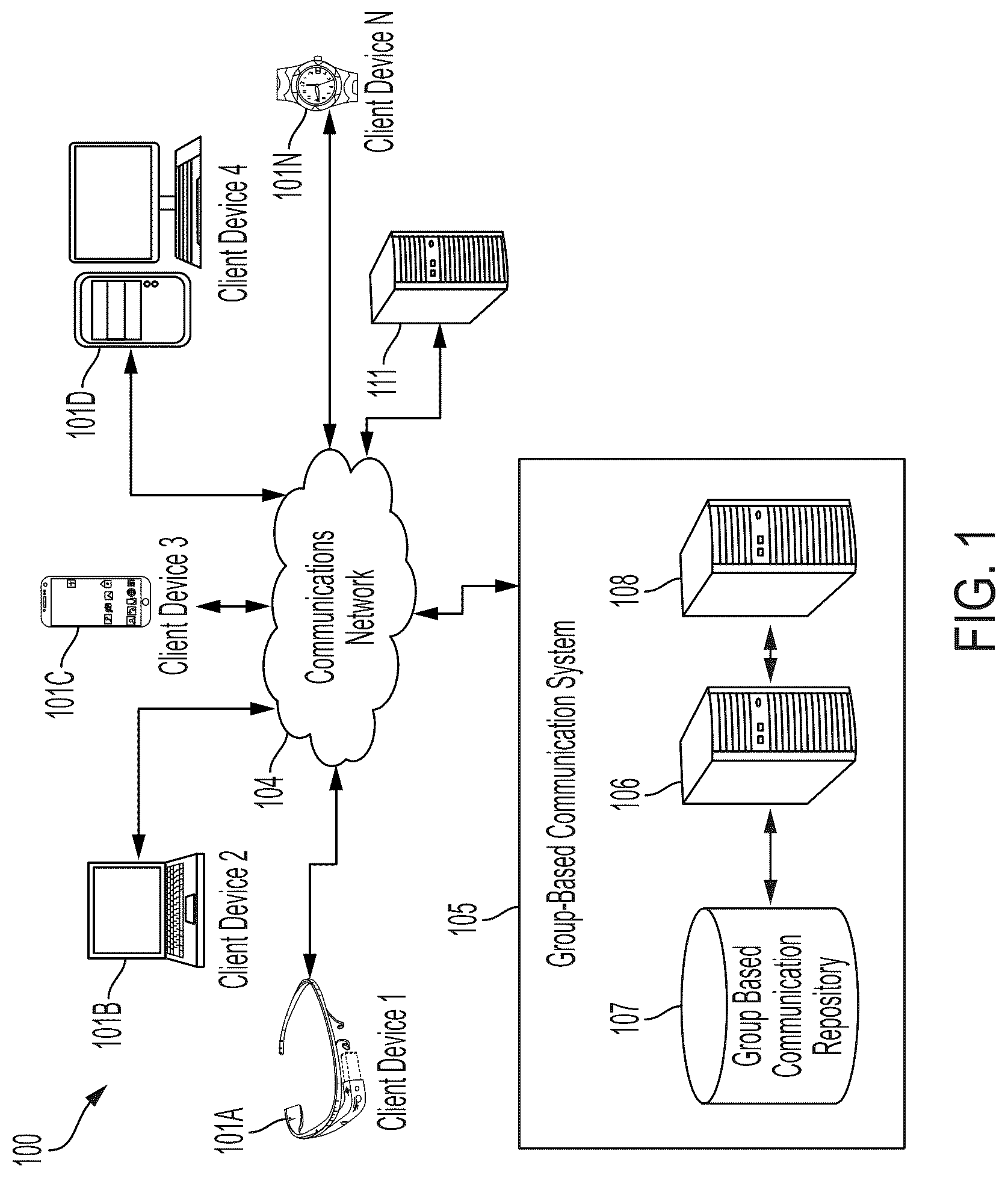 Patent US12328645 Figure 1 – Method, apparatus, and computer program product for organizational telemetry discovery within a group based communication system