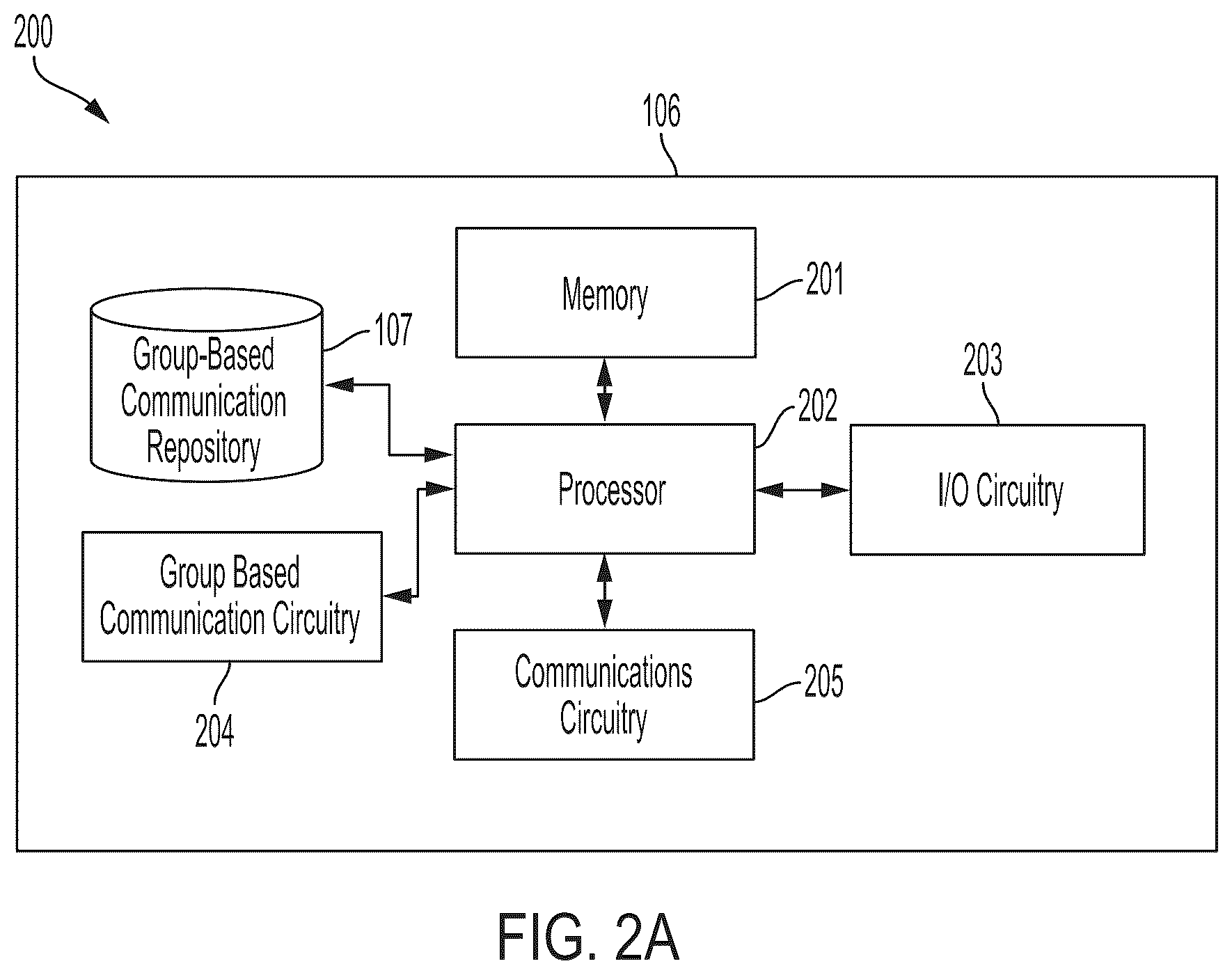 Patent US12328645 Figure 2 – Method, apparatus, and computer program product for organizational telemetry discovery within a group based communication system